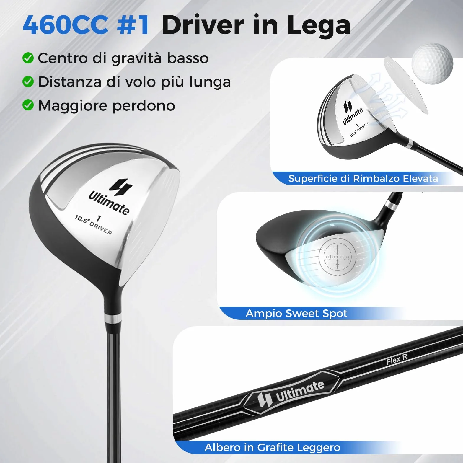 COSTWAY Set Completo Mazze da Golf Uomo Destri 460cc Driver Legno Fairway 3 Ibrido 4 Ferri 6-9 P Putter Borsa