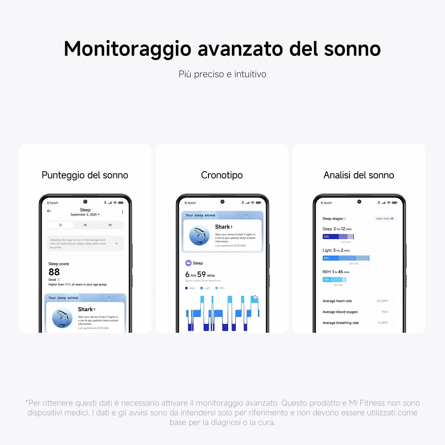XIAOMI Smart Band 9 Pro Schermo AMOLED 44mm Telaio Alluminio Autonomia 21 giorni Monitoraggio SpO2 GPS 5 ATM