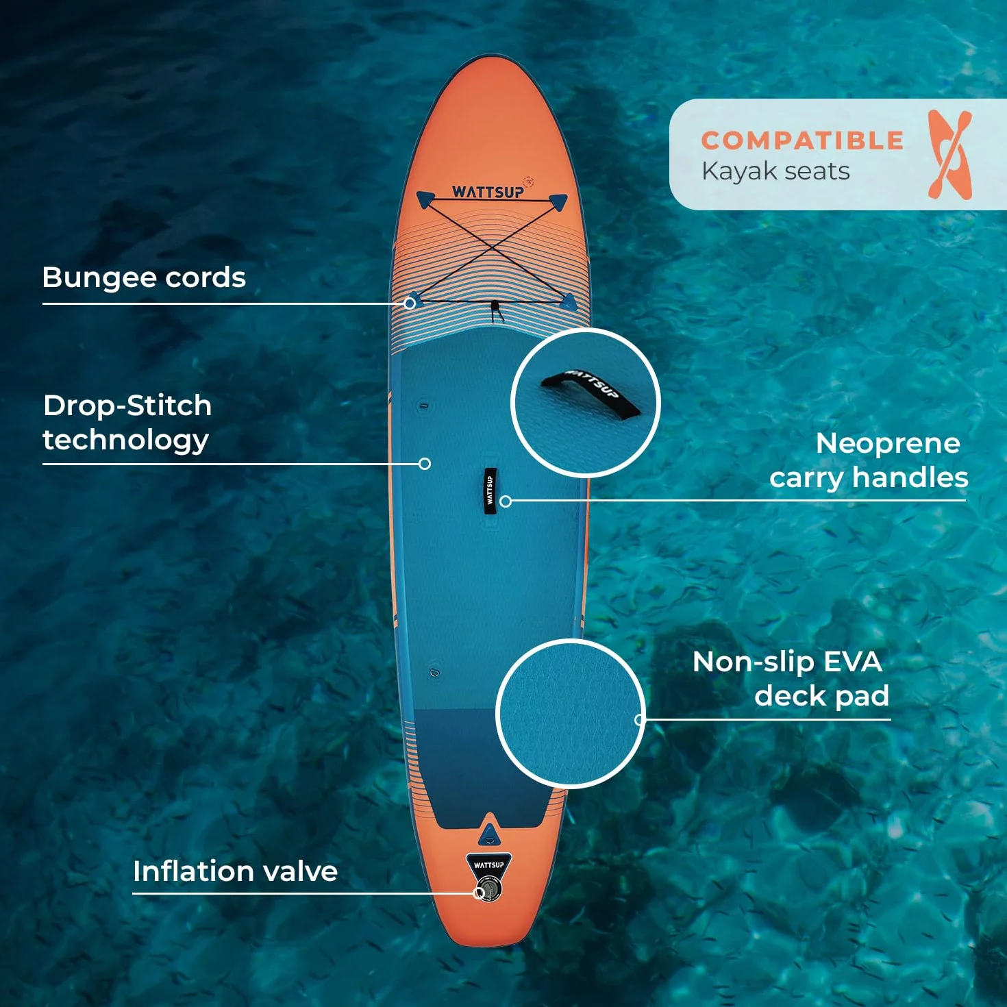Wattsup - SUP Stand Up Paddle gonfiabile - Gamma First - Dropstitch - Pacchetto completo: Pagaia, Leash, Pompa, Borsa da trasporto