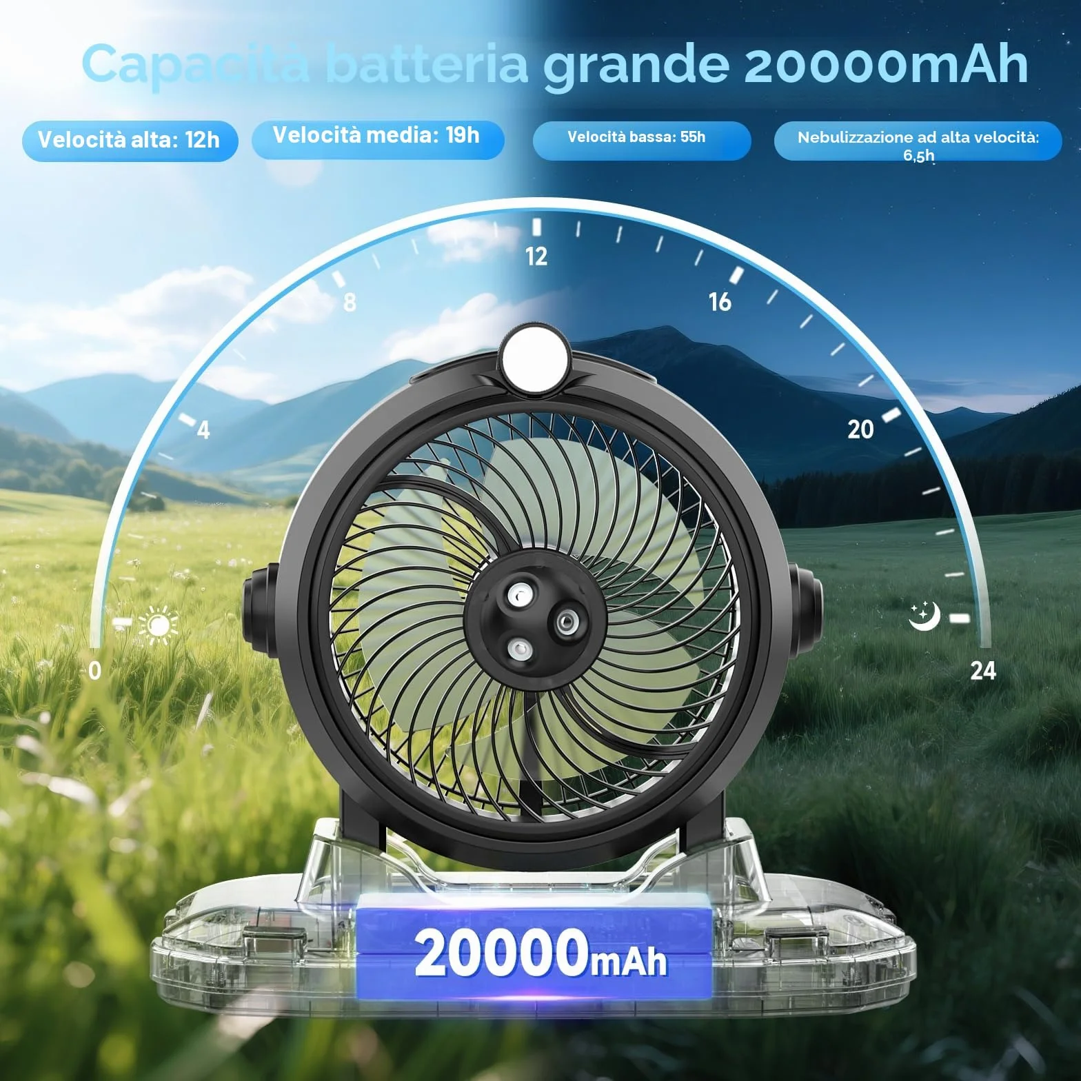 Ventilatore da Campeggio con Secchio da 11 Litri e Luce a LED, 20000mAh Batteria Ricaricabile Ventilatore Nebulizzatore, 3 Velocità, 3 Modalità di Nebulizzazione, Campeggio/Pesca/Viaggi
