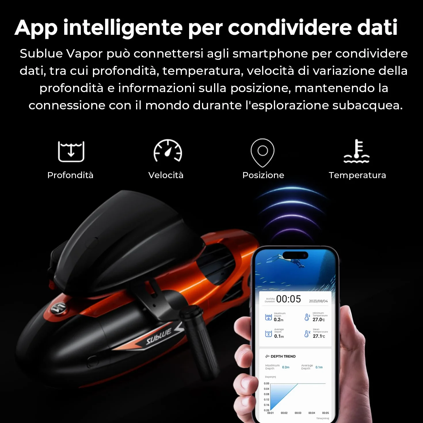 Sublue Vapor Pump-Jet Monopattino subacqueo 3 velocità 60 Minuti 10 km/h 21 kgf