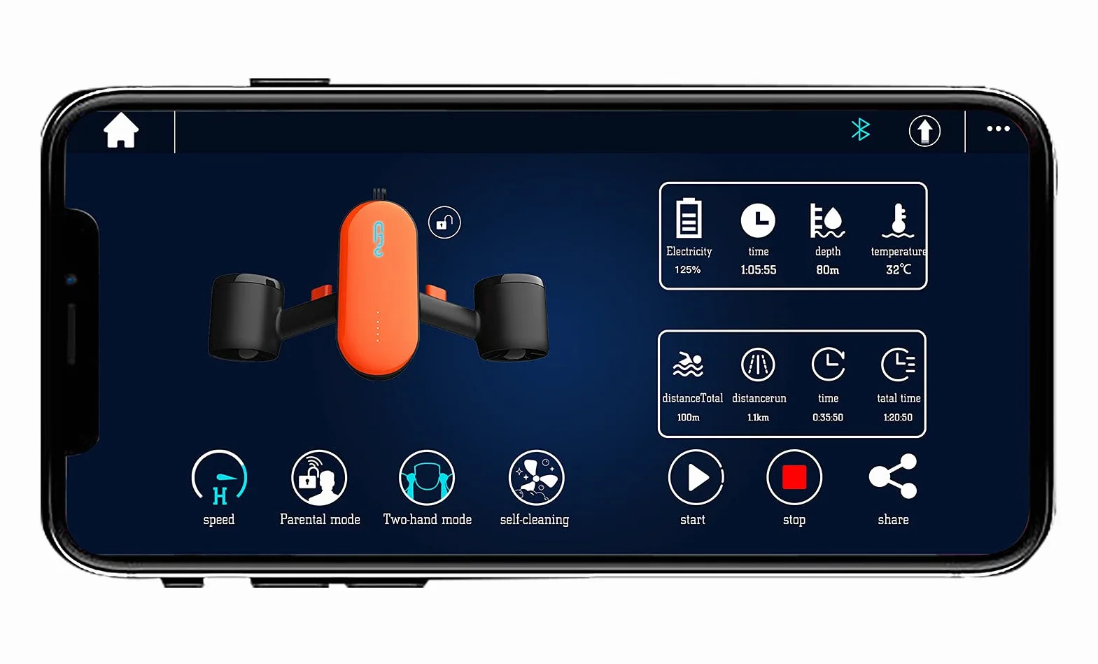 S2 Monopattino subacqueo 2 velocità supporto action camera sport acquatici piscine immersioni snorkeling