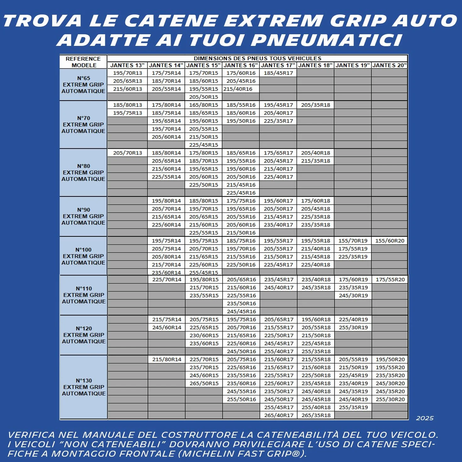 MICHELIN Catene da Neve Extrem Grip Automatic 130 9mm Maglie Rombo ABS ESP Montaggio Rapido