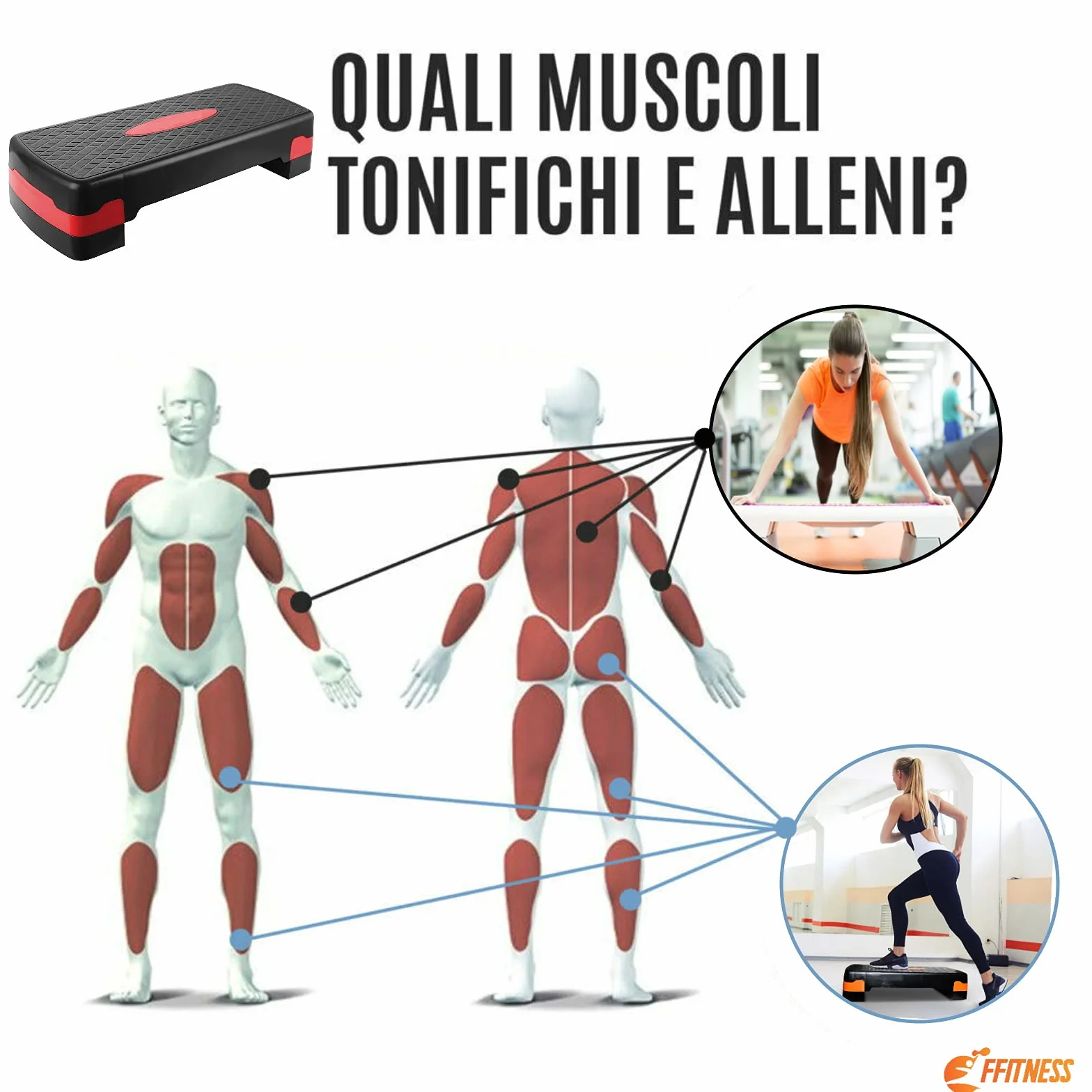 Stepper Regolabile in Altezza per Fitness Aerobica, Piattaforma per Esercizi a Casa e Palestra
