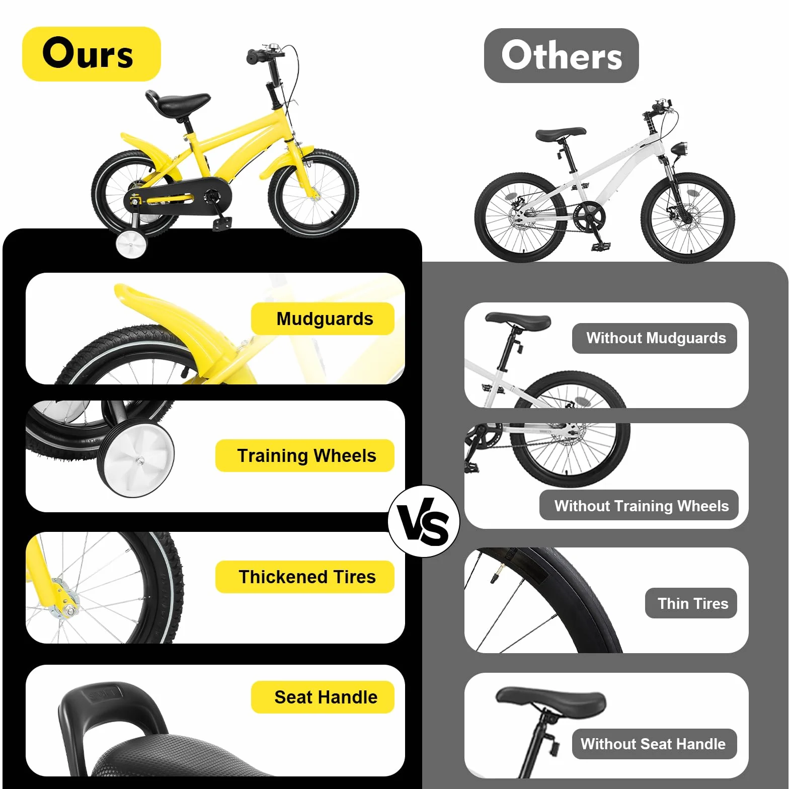 Bicicletta per Bambini 14 Pollici con Ruote di Sostegno, Sedile Regolabile, Manubrio, Catena Inclusa