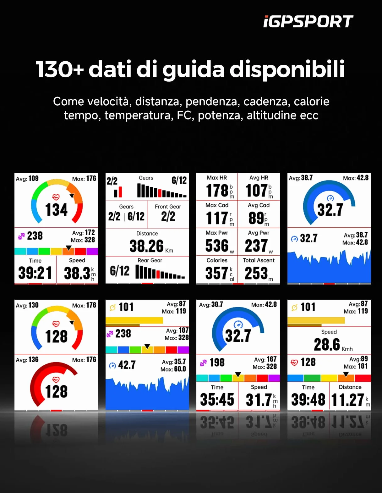 iGPSPORT BSC300T Ciclocomputer GPS con Navigazione Cartografica Touchscreen 2,4" USB Type-C per E-Bike Shimano Di2