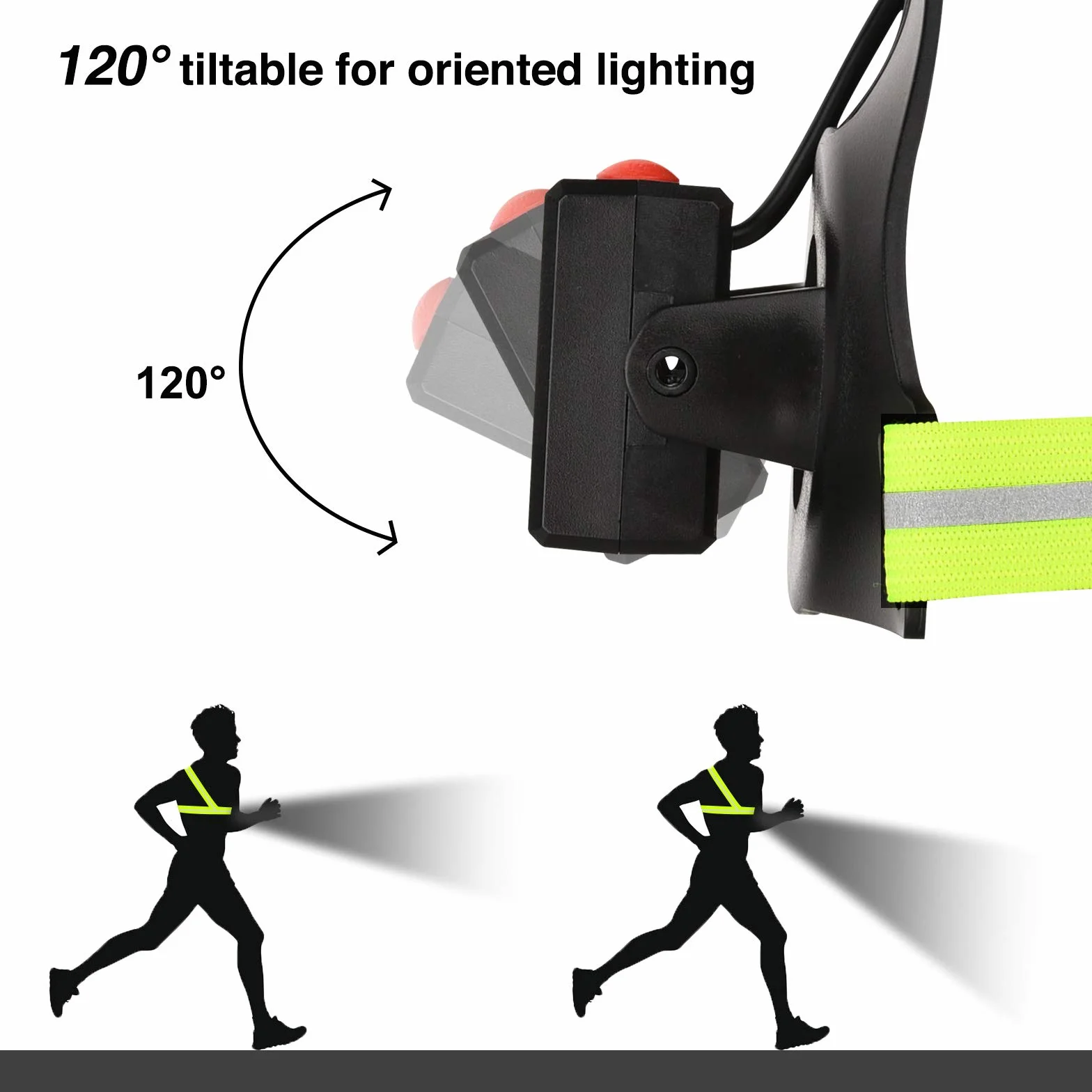 Lampada da Corsa LED Regolabile 120° 500 Lumen USB Ricaricabile Leggero