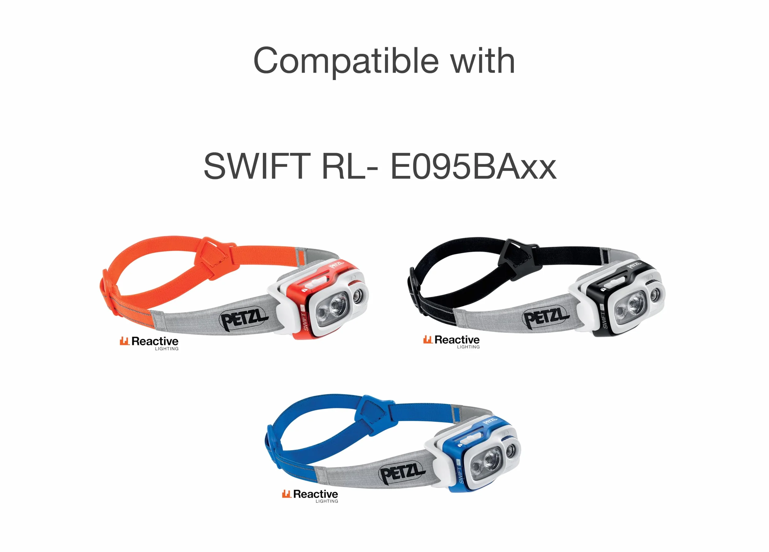Petzl Swift RL Fascia per Torcia Frontale