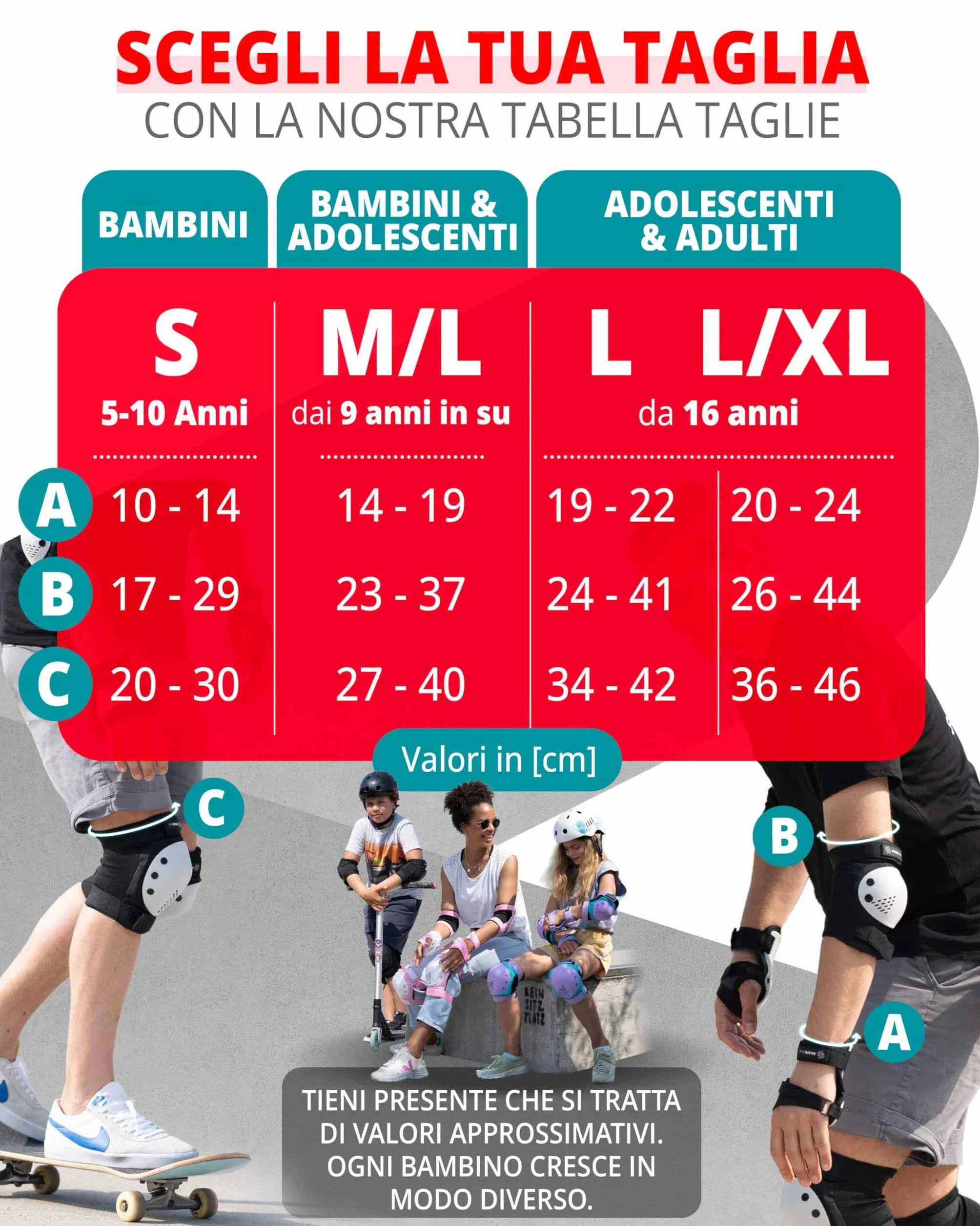 SKATEWIZ Set Protezioni Skateboard Bambini Smash Gomitiere Ginocchiere Polsi Roller Skating [6 Pezzi]
