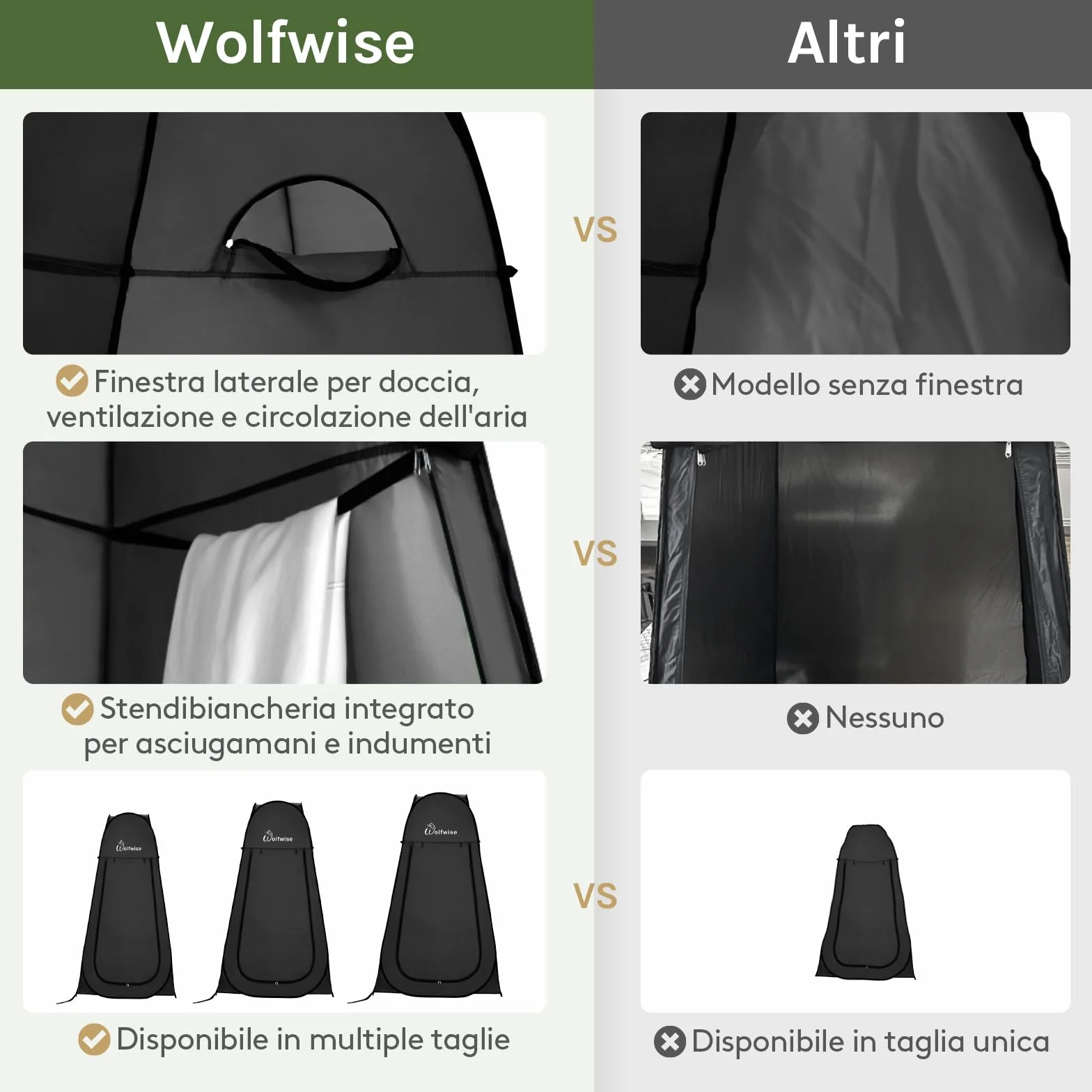 Wolfwise Tenda Pop-Up 120x120x190 cm Campeggio Spiaggia Spogliatoio