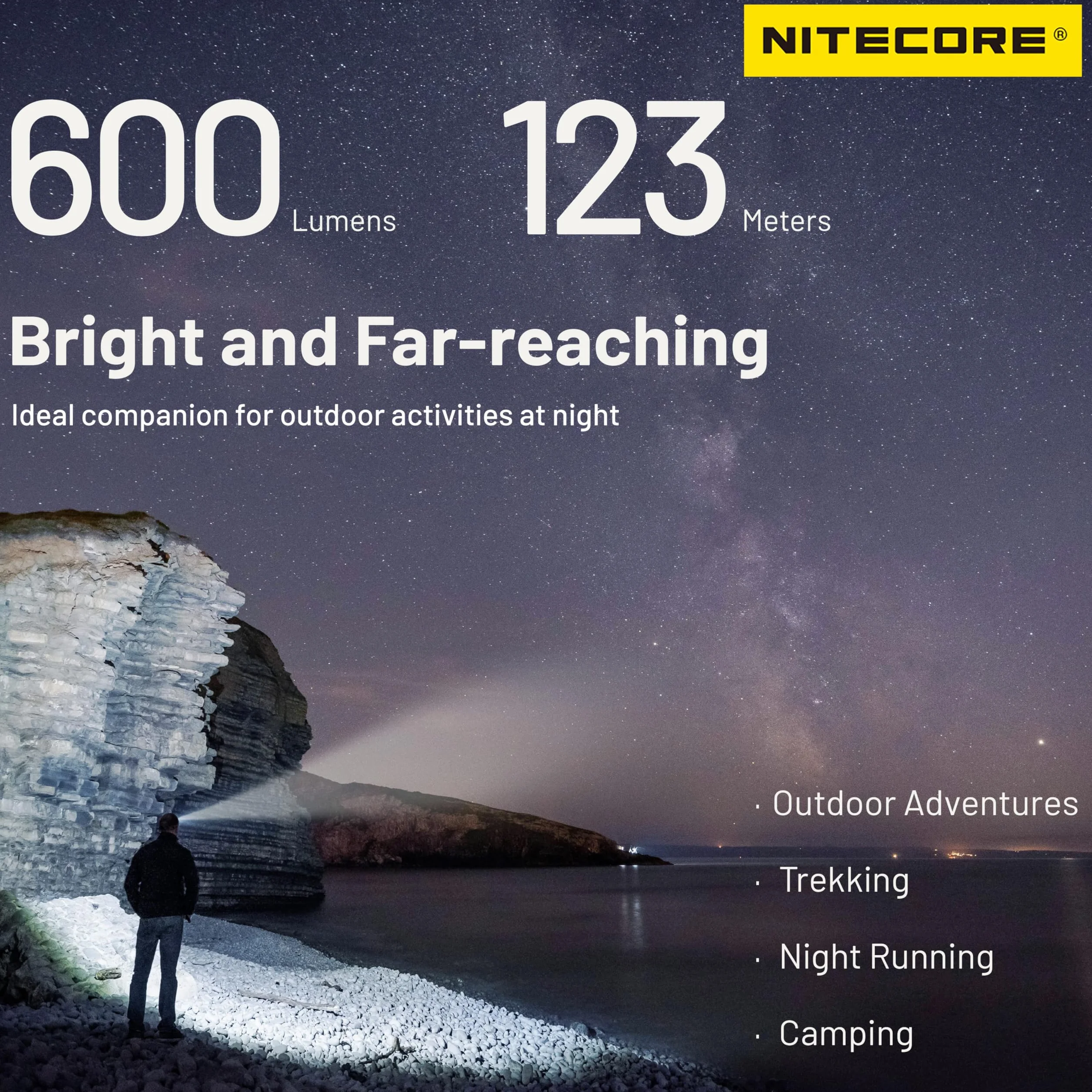 Nitecore NU27 Lampada frontale 600 lumen ricaricabile USB-C