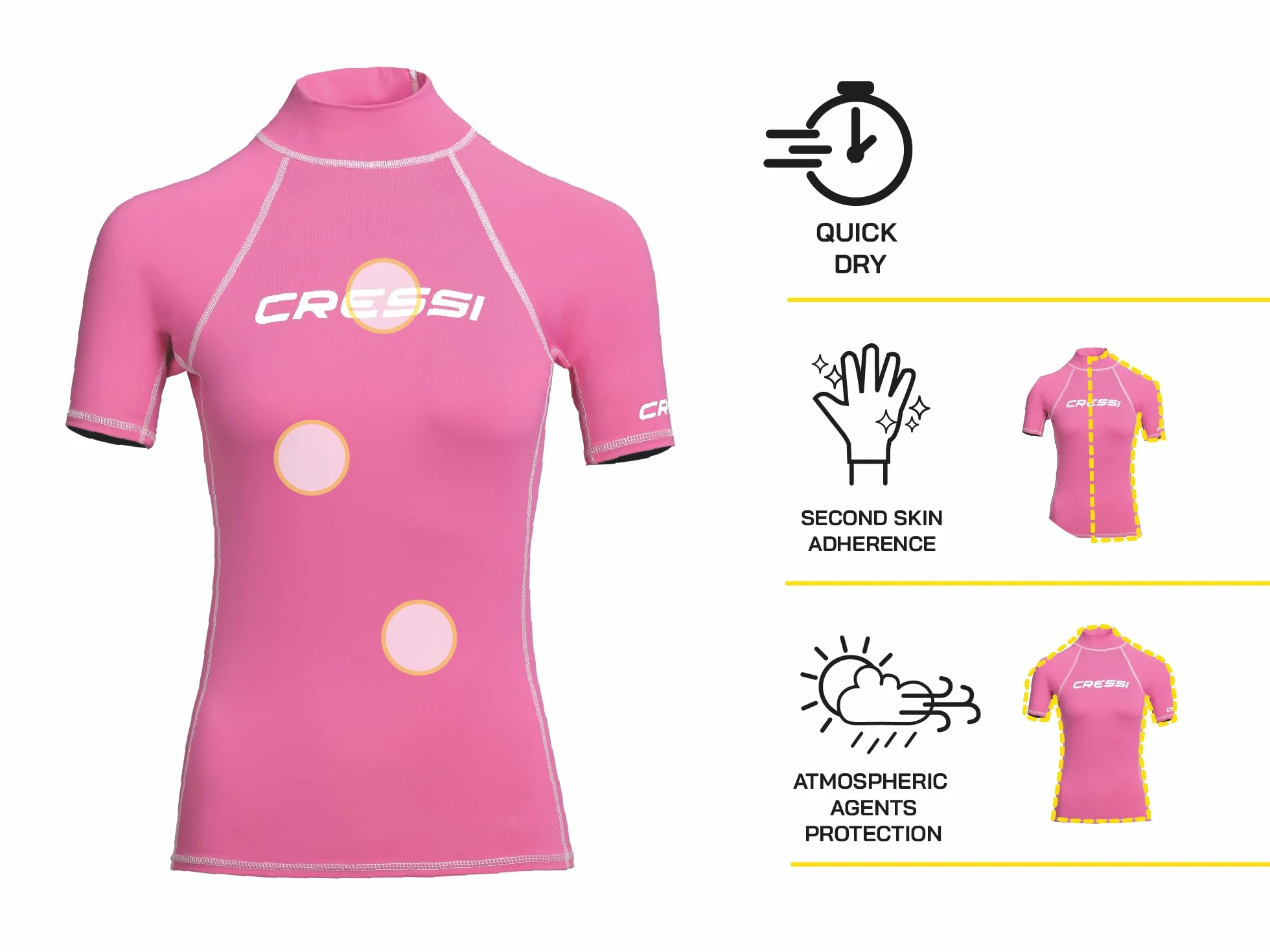 CRESSI Rash Guard Maglia Protettiva a Maniche Corte, Protezione Solare UV/UPF 50+