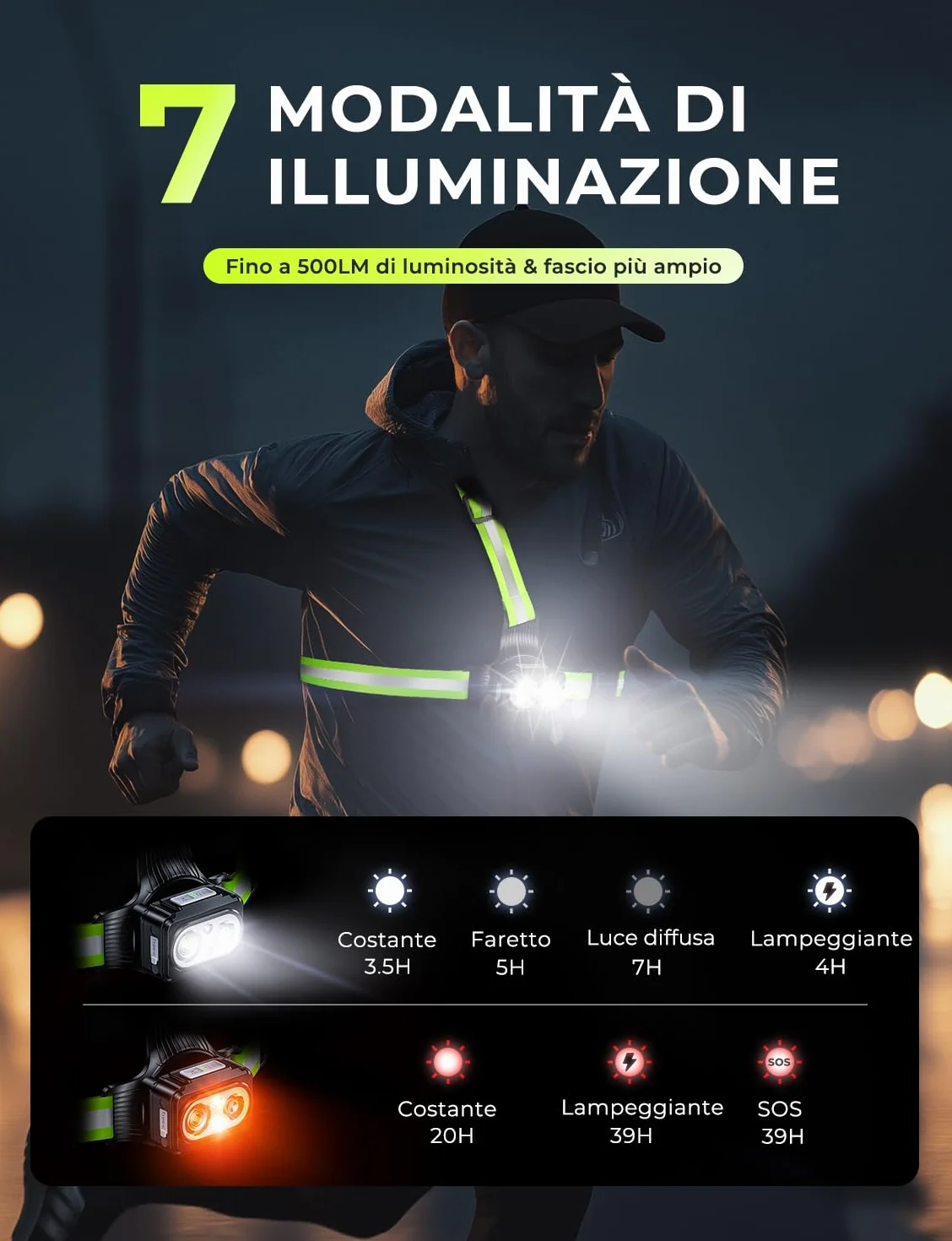 Luce Running con Strisce Riflettenti 500 Lumen Ricaricabile USB 7 Modalità IPX4 Impermeabile