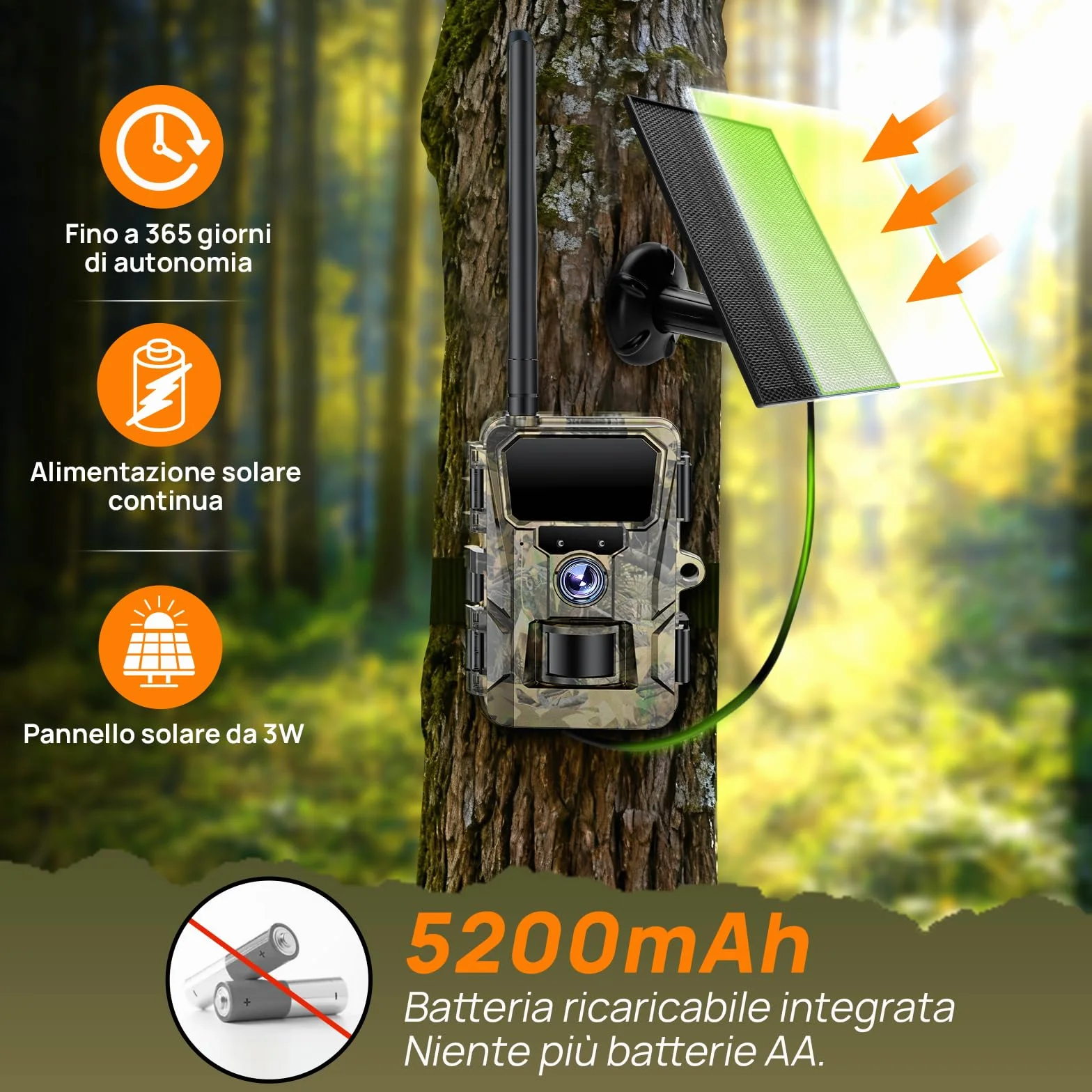 iZEEKER 2 en 1 Fototrappola Solare 4G LTE con SIM e 64GB Scheda Micro SD, HD 48MP Fotocamera Caccia Visione Notturna, Batteria 5200mAh, APP Controllo Remoto, IP66 Impermeabile