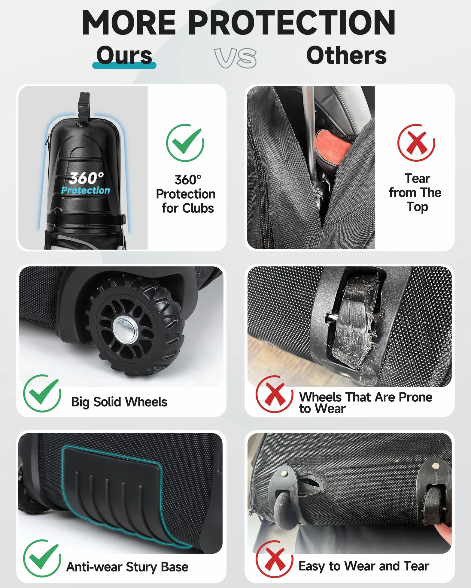 Borsa da Viaggio per Golf Findway con Ruote, in Tessuto Oxford 1680D Resistente All'Acqua e con Guscio Rigido in ABS, Sacca da Viaggio per Golf Resistente e Impermeabile, Ideale per Uomini e Donne