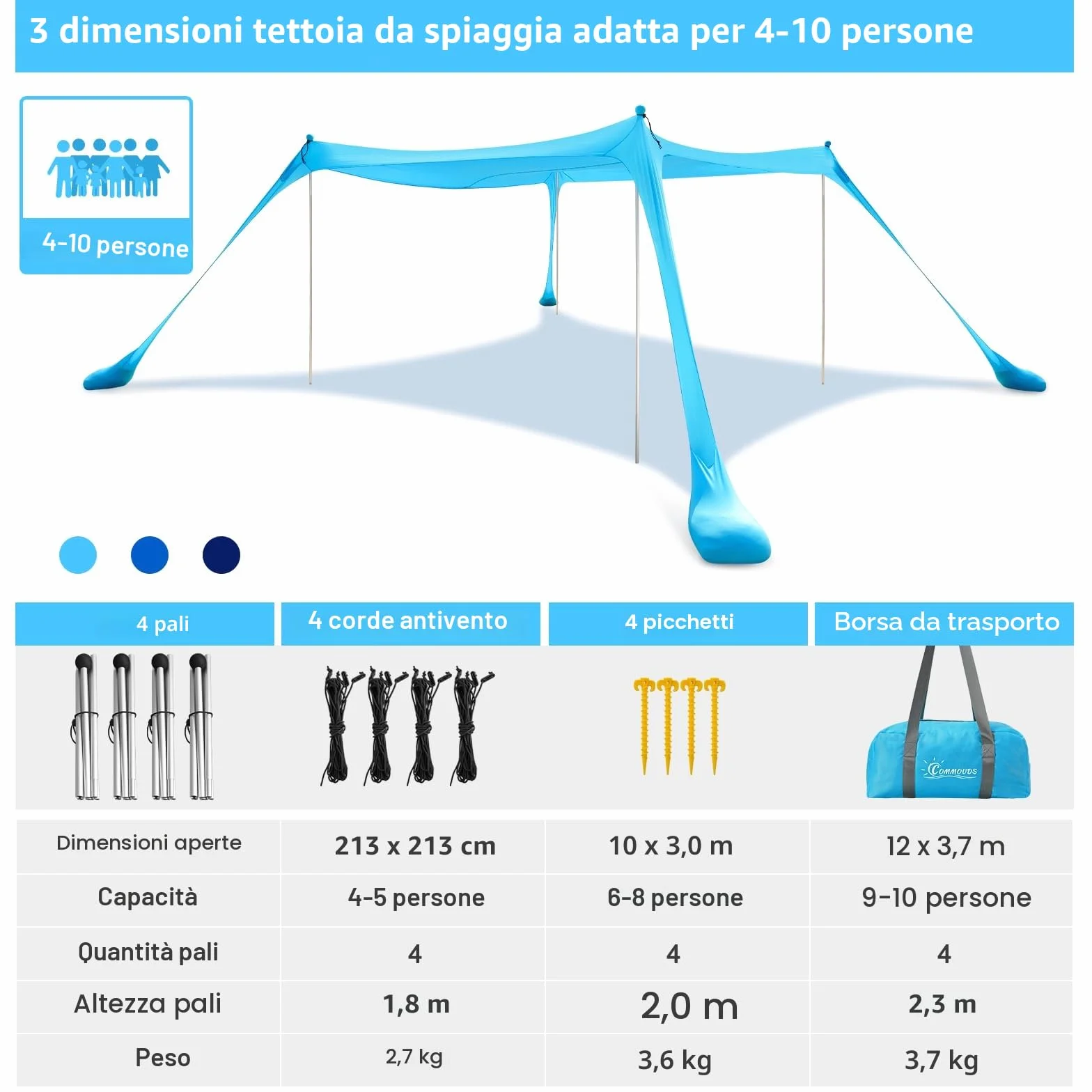 COMMOUDS Tenda da Spiaggia, Parasole 2,1m x 2,1m, Ombrellone Portatile Anti Sole con 4 aste, Facile da Montare e Adatto per Famiglie, Campeggio, Pesca