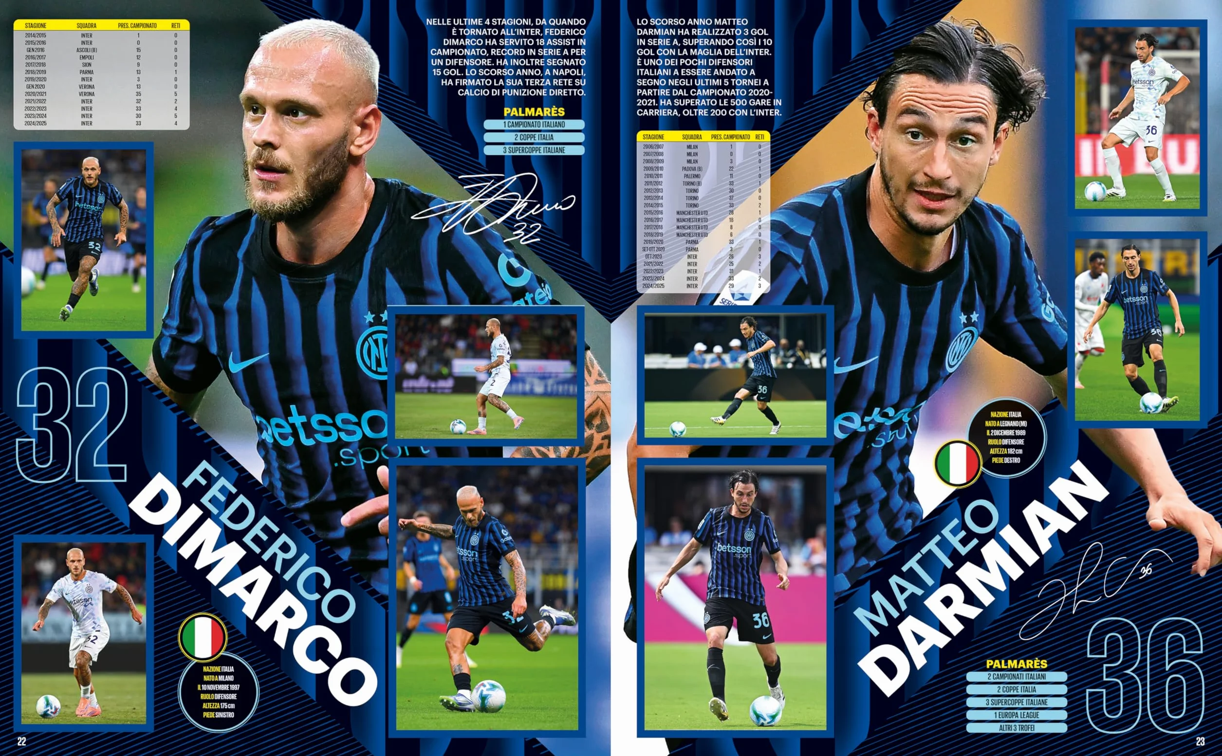 EURO PUBLISHING Album Figurine Inter 2025-2026 Prodotto Ufficiale 274 figurine