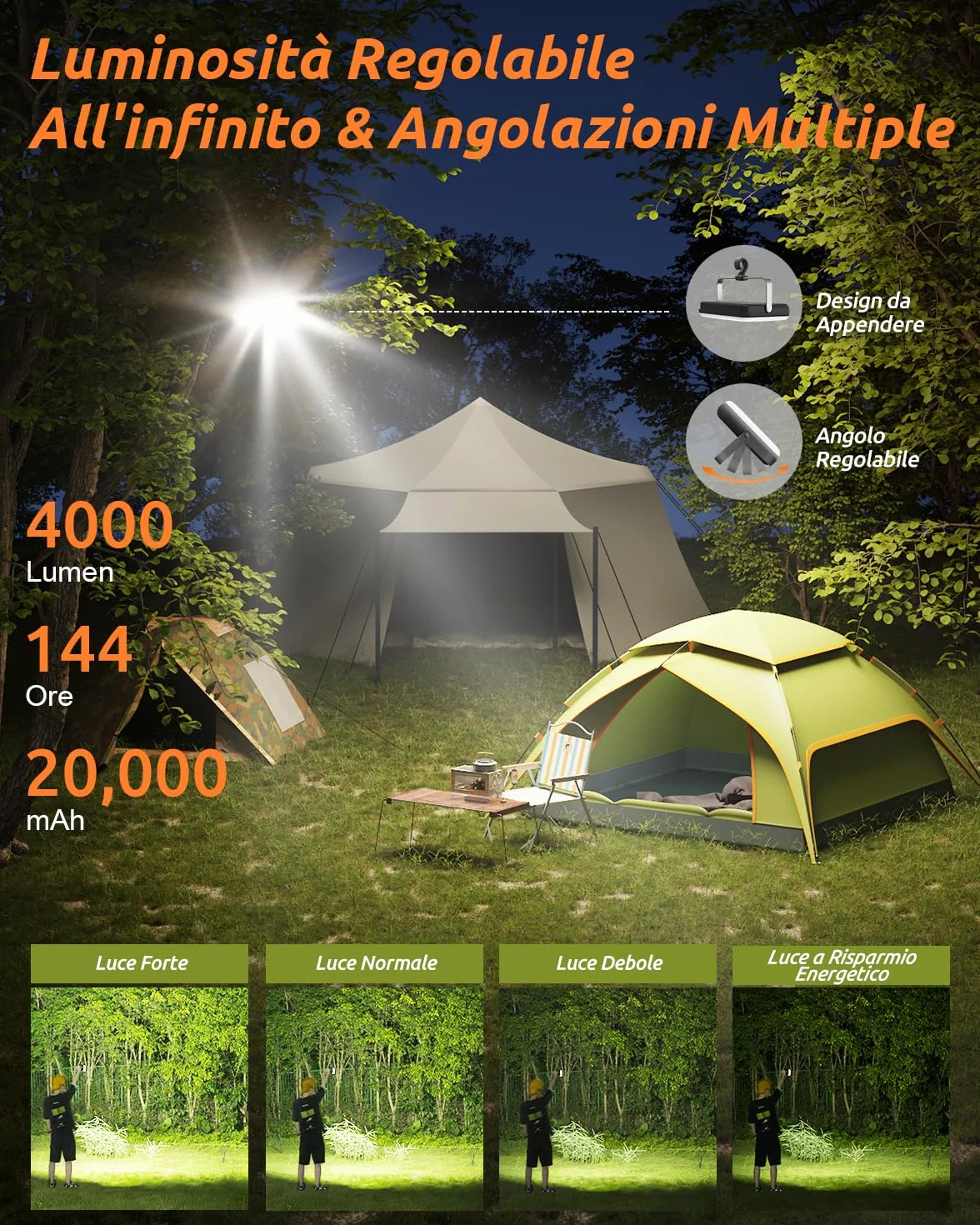 Eventek LED Lampada Campeggio 4000LM, 20000mAh Portatile Power Bank Fino 144 Ore, 4 Modalità di Luce IPX5 Impermeabile Lampada Campeggio Ricaricabile per Tenda, Emergenza