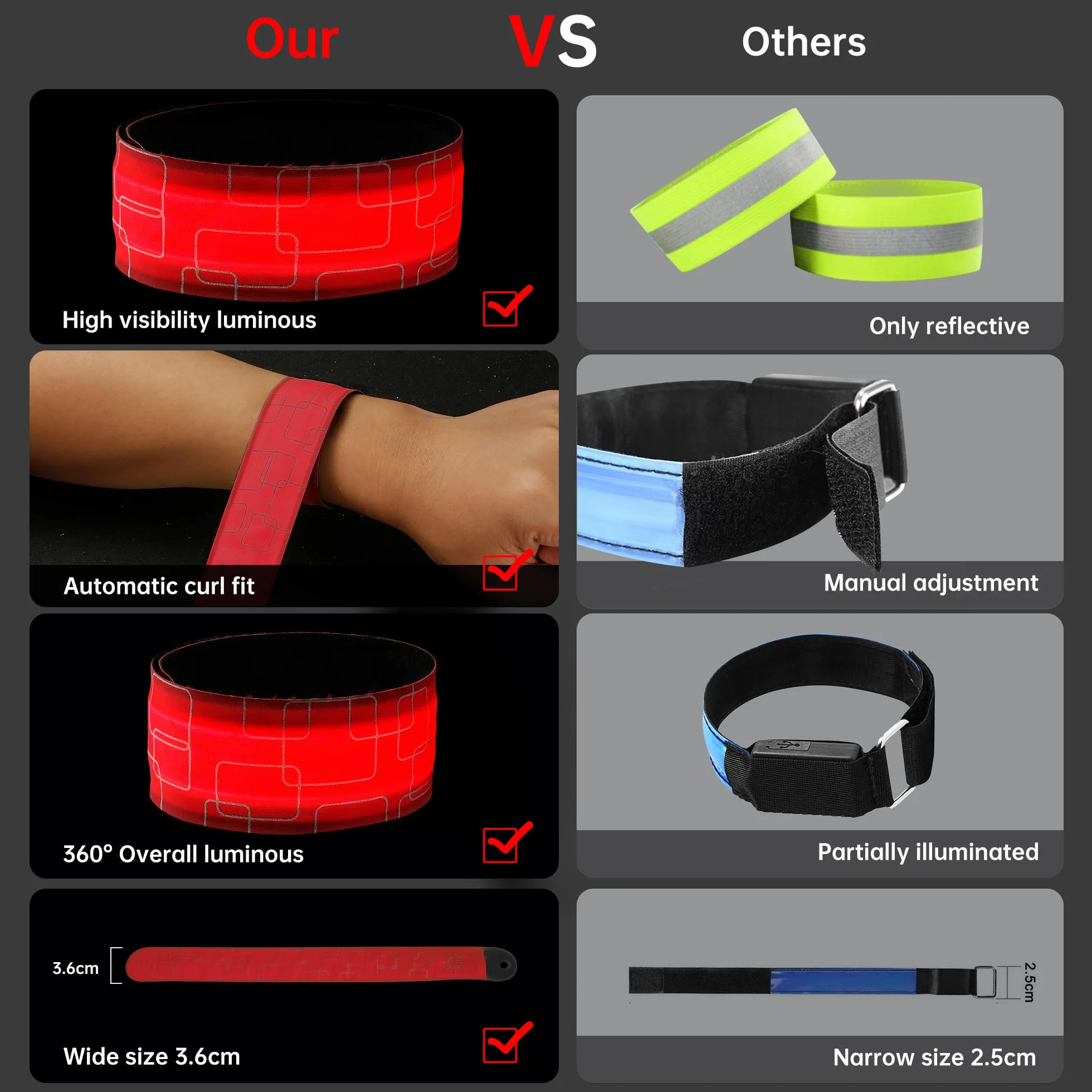 DazSpirit 4 LED Bracciale Braccialetto LED Alimentato a Batteria Fascia per Braccio di Sicurezza Notturna per Corsa
