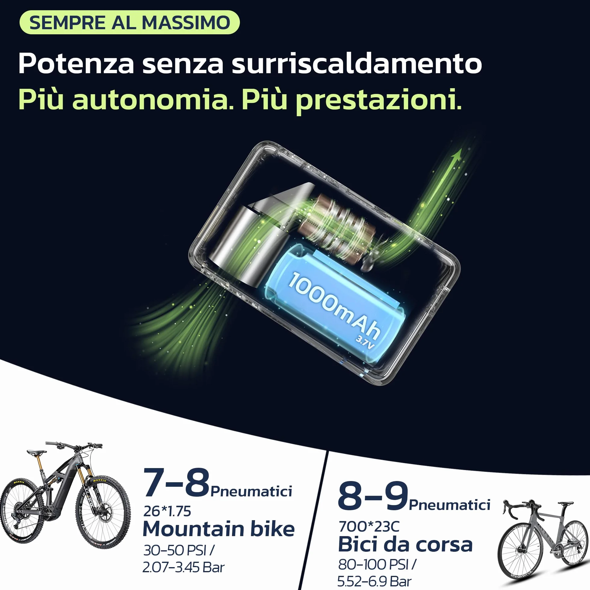 Woowind Pompa Per Bicicletta 120 PSI, Mini Compressore Portatile, Gonfiaggio Rapido 50s, Valvole Presta Schrader per MTB E-bike