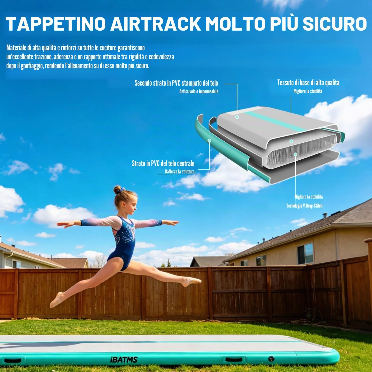 IBATMS Air Track Ginnastica Artistica 3/4/5/6 Metri, Tappeto Ginnastica Artistica da Casa con Pompa Elettrica, Tappetino Gonfiabile per Allenamento Yoga Cheerleading Fitness, 300x100x10cm Verde Menta
