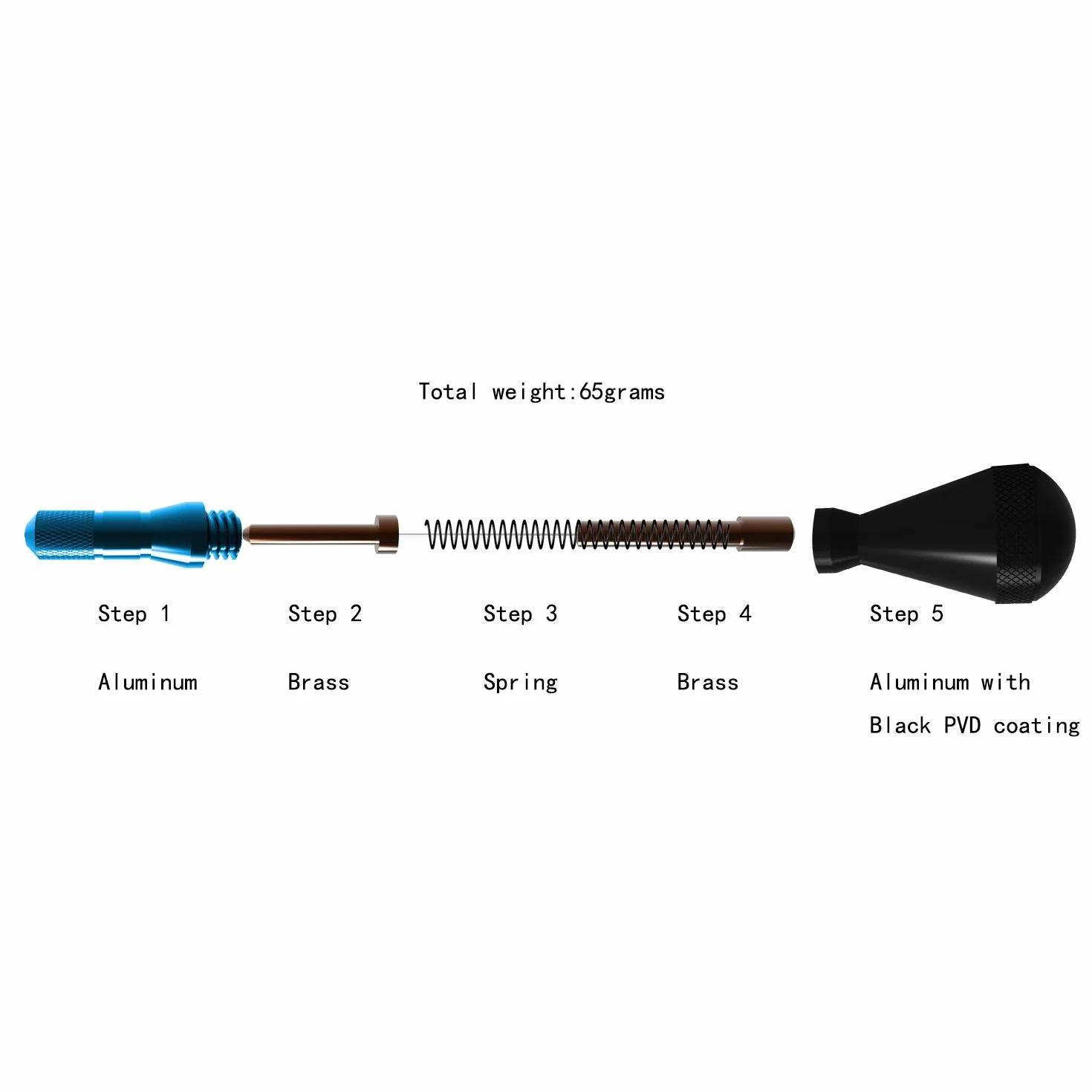 CyeeLife Utensile per Rimuovere Le Plastica Punte delle Freccette, Accessorio per Bersagli Elettronici Blu