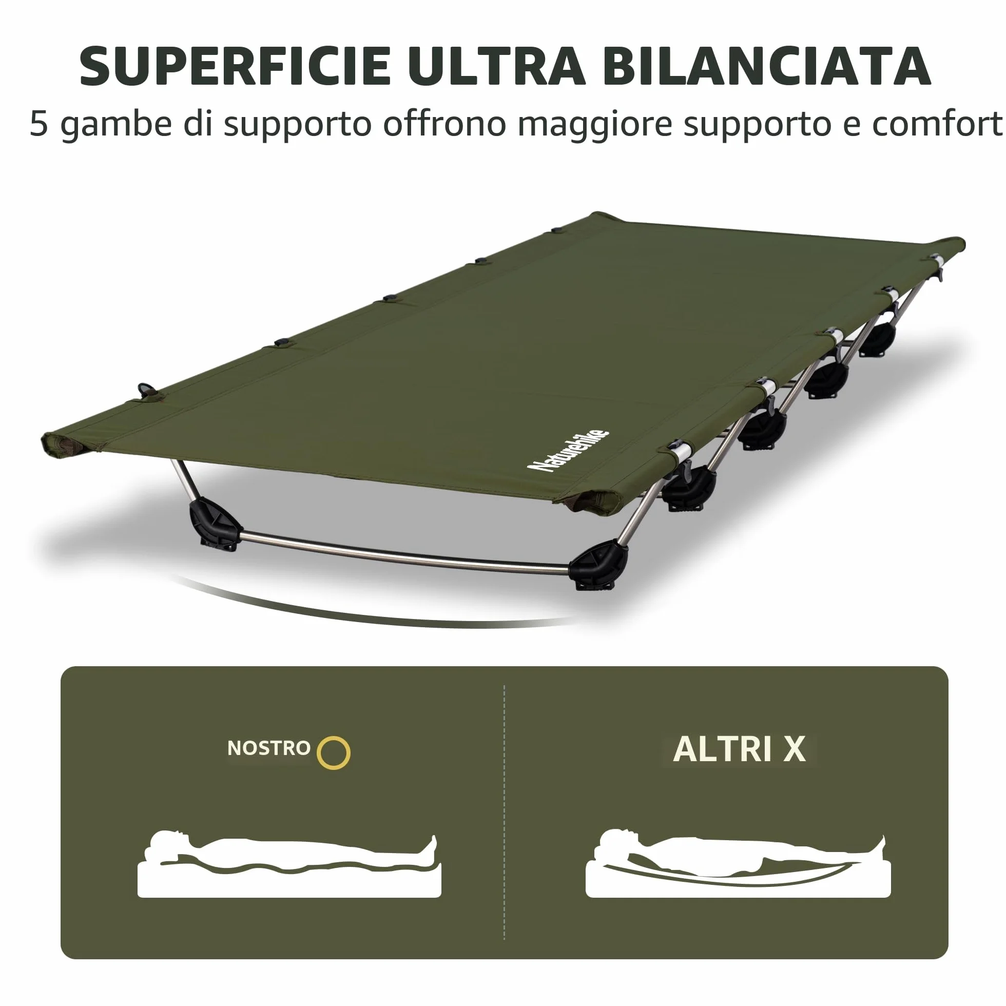 Naturehike Letto da Campeggio Pieghevole Compatto Ultraleggero Portatile Carico Massimo 150 kg
