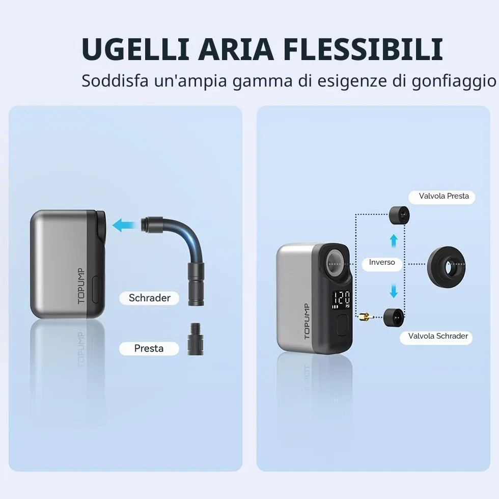 TOPUMP Mini Pompa Elettrica per Bicicletta 120 PSI con Manometro, Valvola Presta e Schrader, Auto Stop
