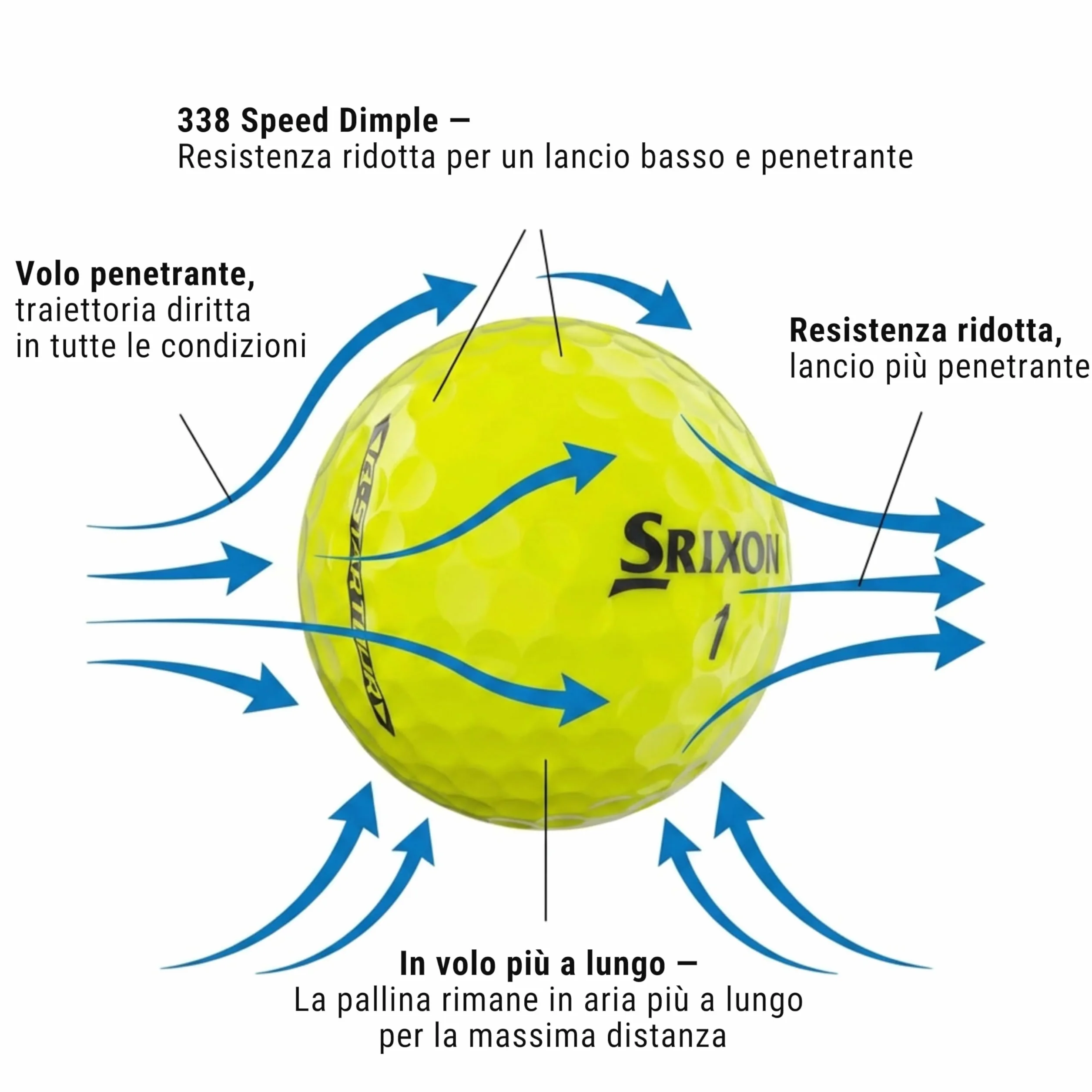 Srixon Q-STAR TOUR Pallina da golf uretano ultrasottile Spin Skin+ FastLayer Core 12 pezzi