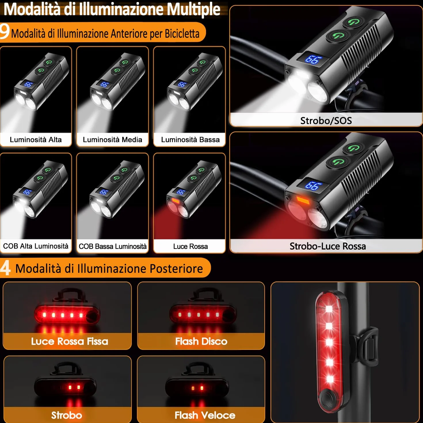 Luci Bicicletta LED 3300 Lumens 5000mAh Ricaricabili con Display LCD Fendinebbia Anteriore e Posteriore
