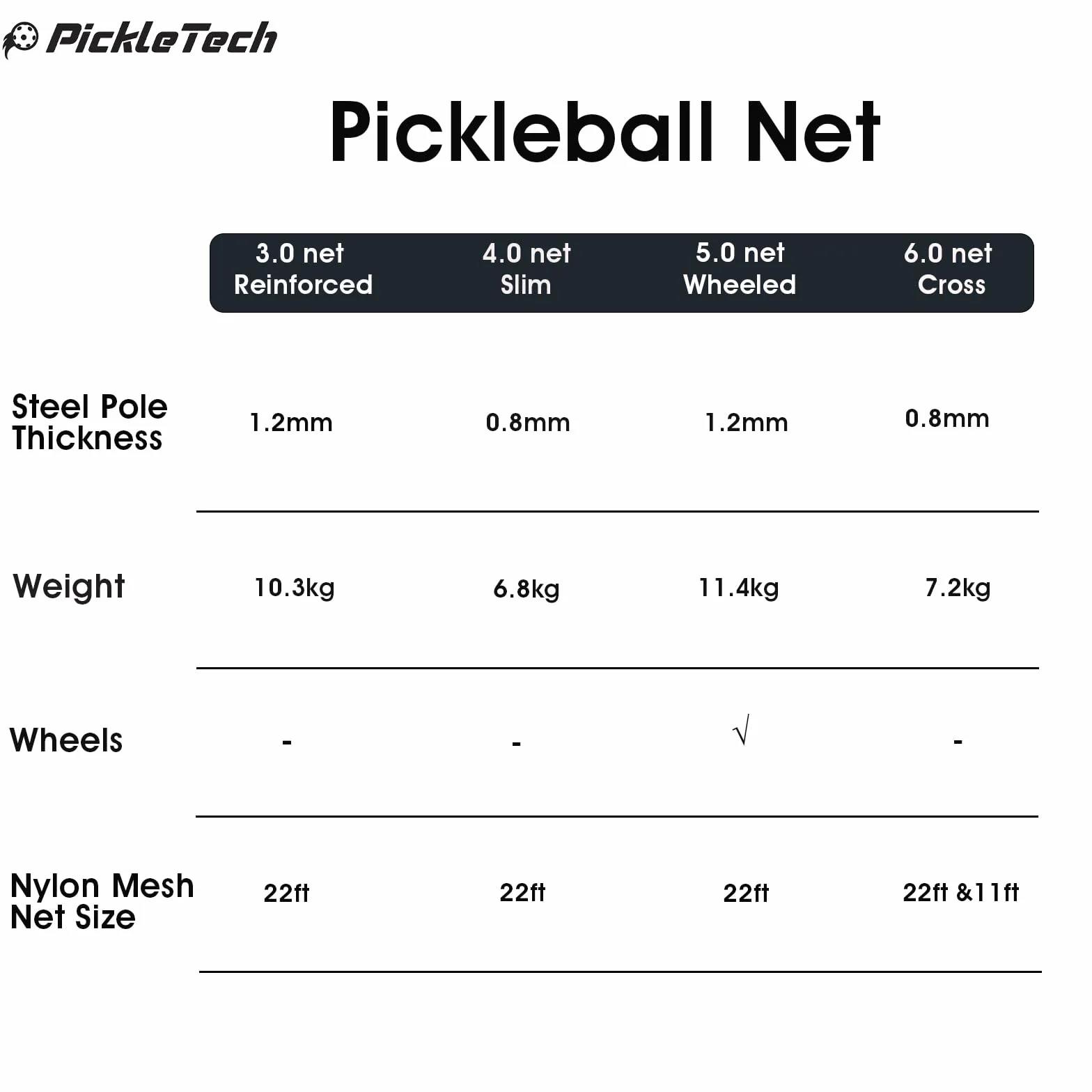 PICKLETECH Rete da Pickleball portatile Slim 4.0 6,7 m da torneo con borsa da trasporto