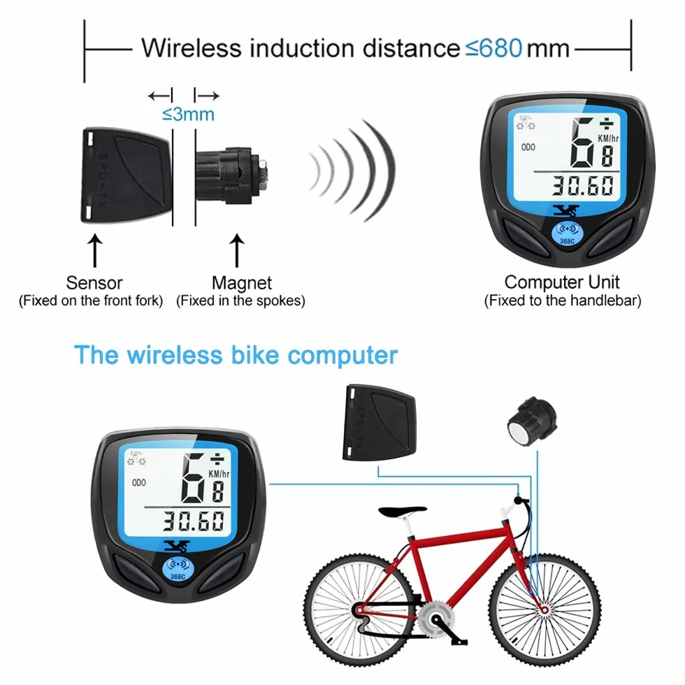 Contachilometri Bici Senza Fili Impermeabile, YS Computer di Bicicletta Wireless con Display Retroilluminato