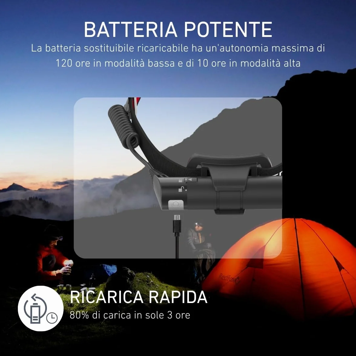 Ledlenser H8R Torcia Frontale LED Ricaricabile 600 Lumen 18650 Batteria Li-Ion
