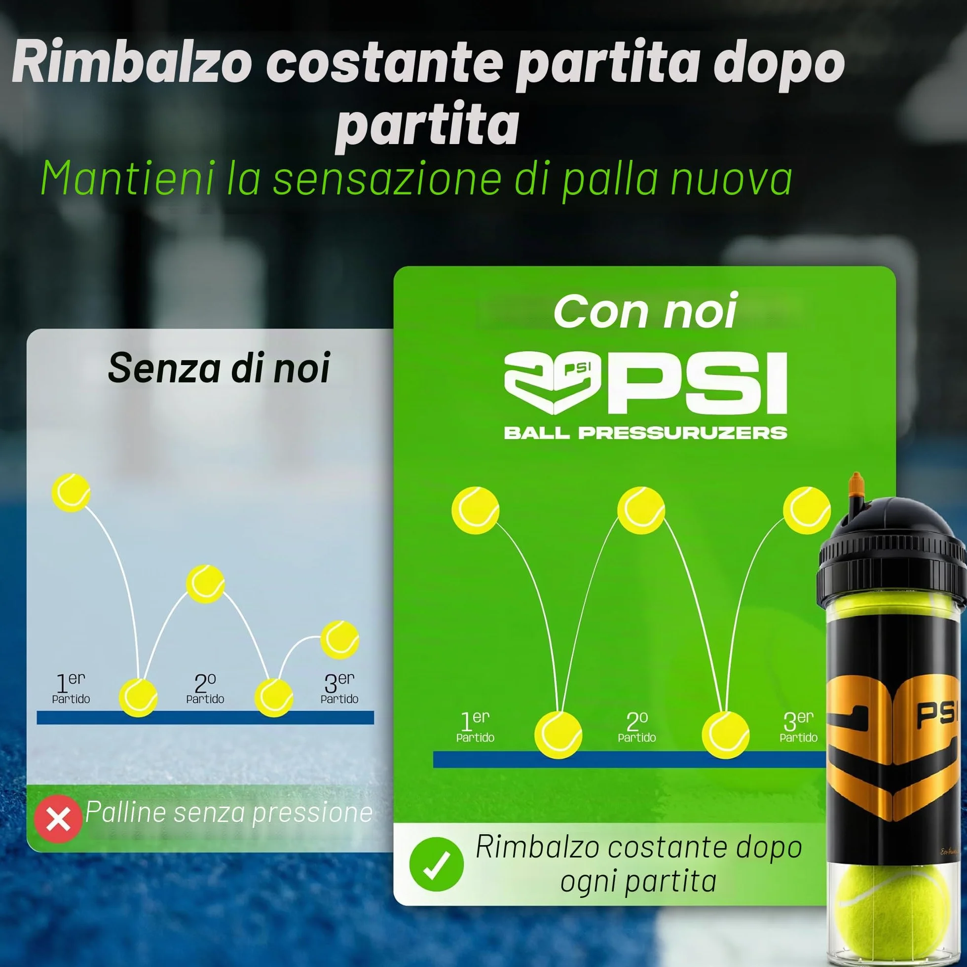 TUBOPLUS Pressurizzatore Palline Tennis Paddle 29PSI Mantiene Pressione Rimbalzo Barca Stagna