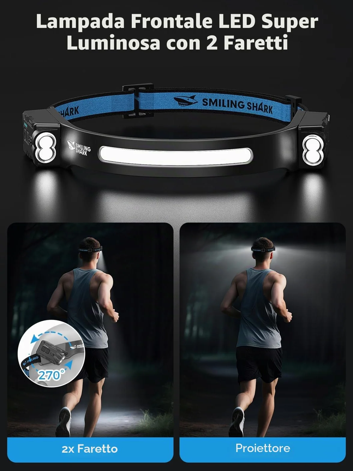Lampada Frontale Ricaricabile 2400mAh con Sensore di Movimento per Trekking Campeggio