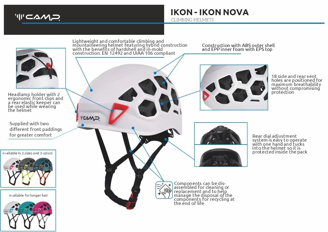 C.A.M.P. - Casco - IKON