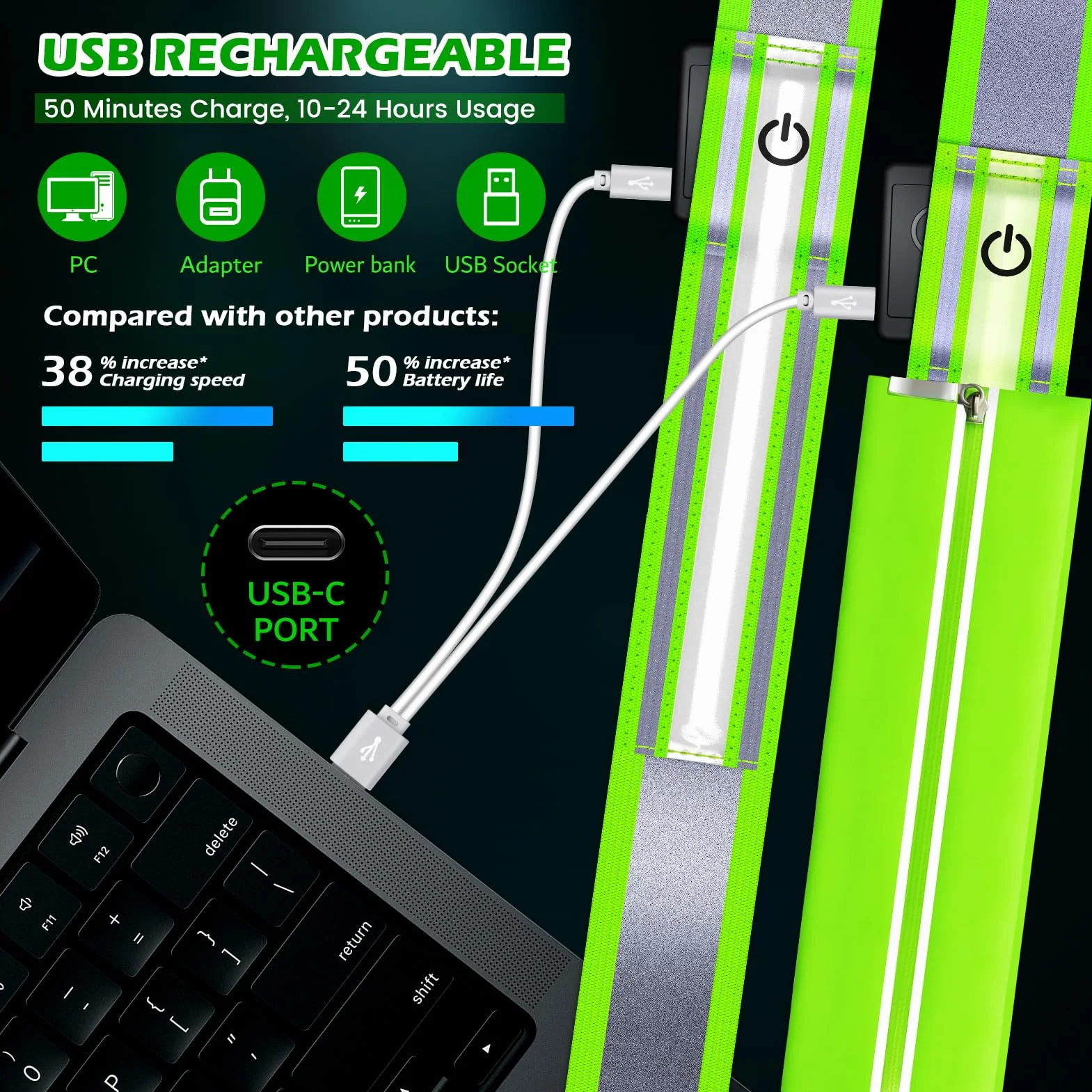 Cintura Riflettente a LED Ricaricabile Impermeabile con Tasca per Cellulare per Running