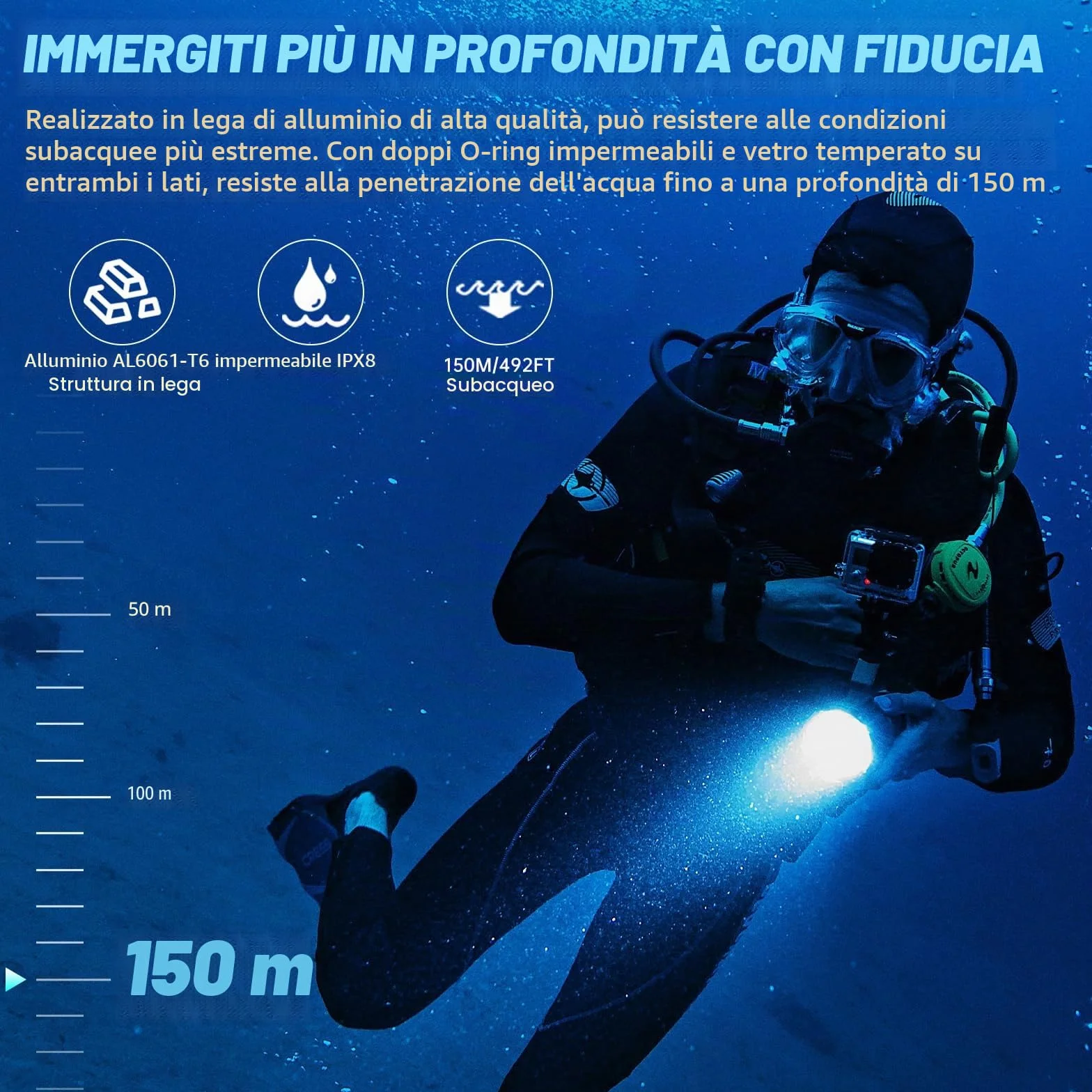 Wurkkos Torcia Subacquea 2000 Lumen Impermeabile 150m SST40 LED IPX-8 3000mAh
