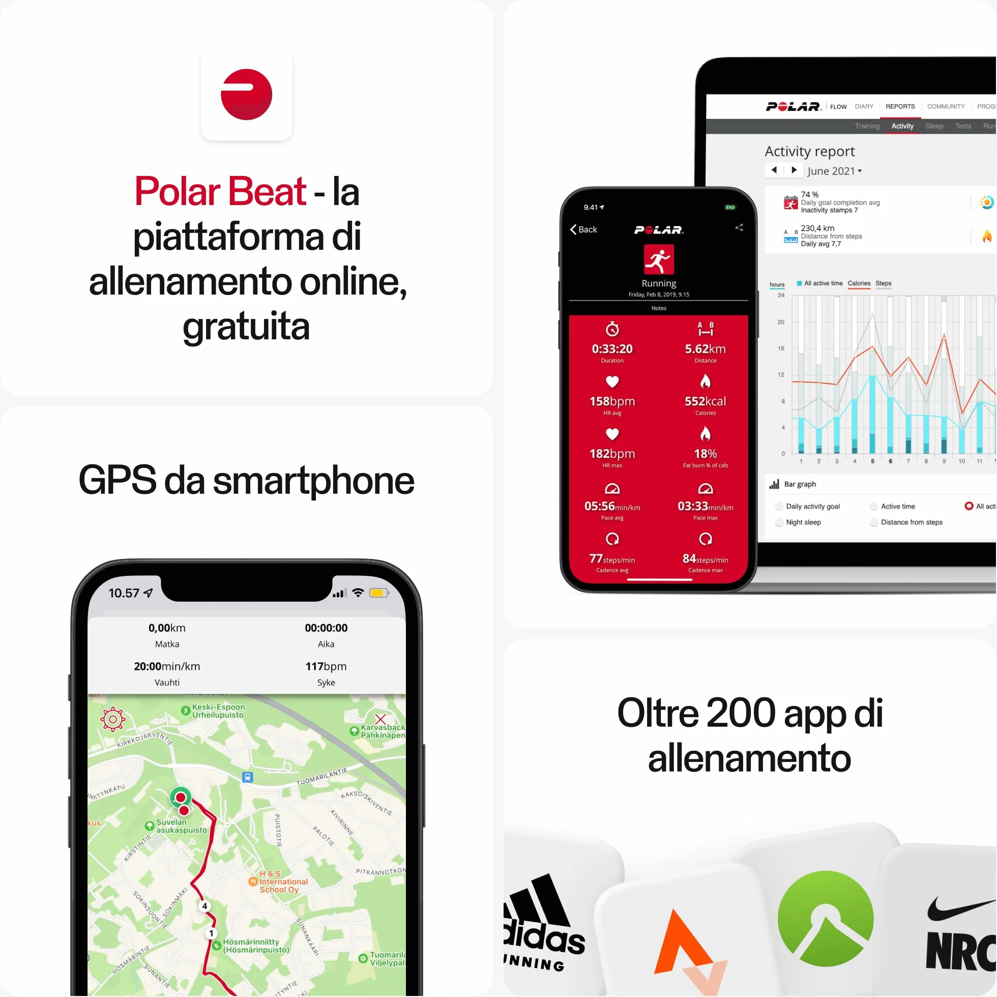 Polar H10 czujnik tętna ANT+ Bluetooth ECG/EKG HRV wodoodporny M-XXL
