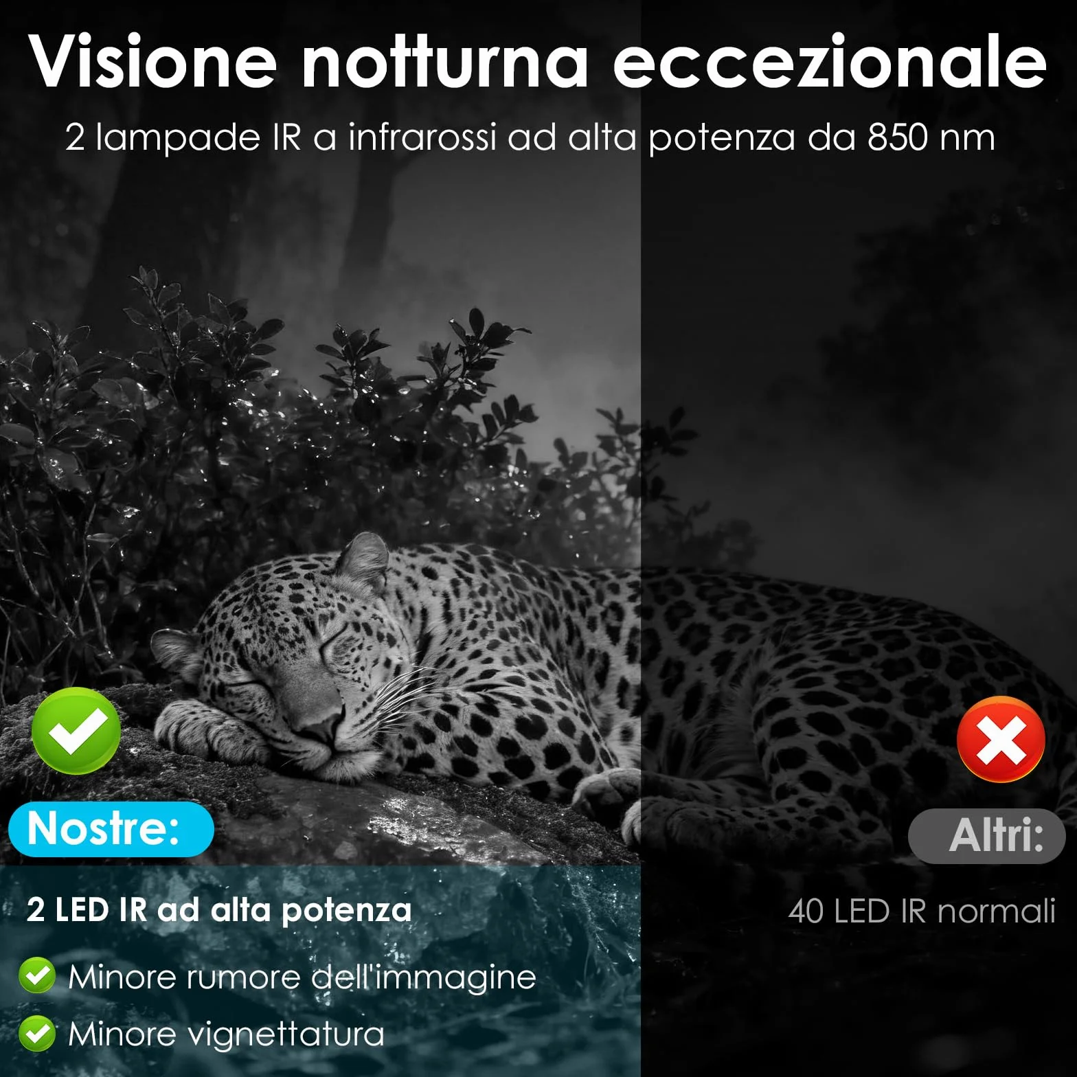 WOLFANG Fototrappola 4G con SIM 2K 48MP HD Fotocamera Caccia Infrarossi Rilevatore Movimento Visione Notturna IP66 Impermeabile