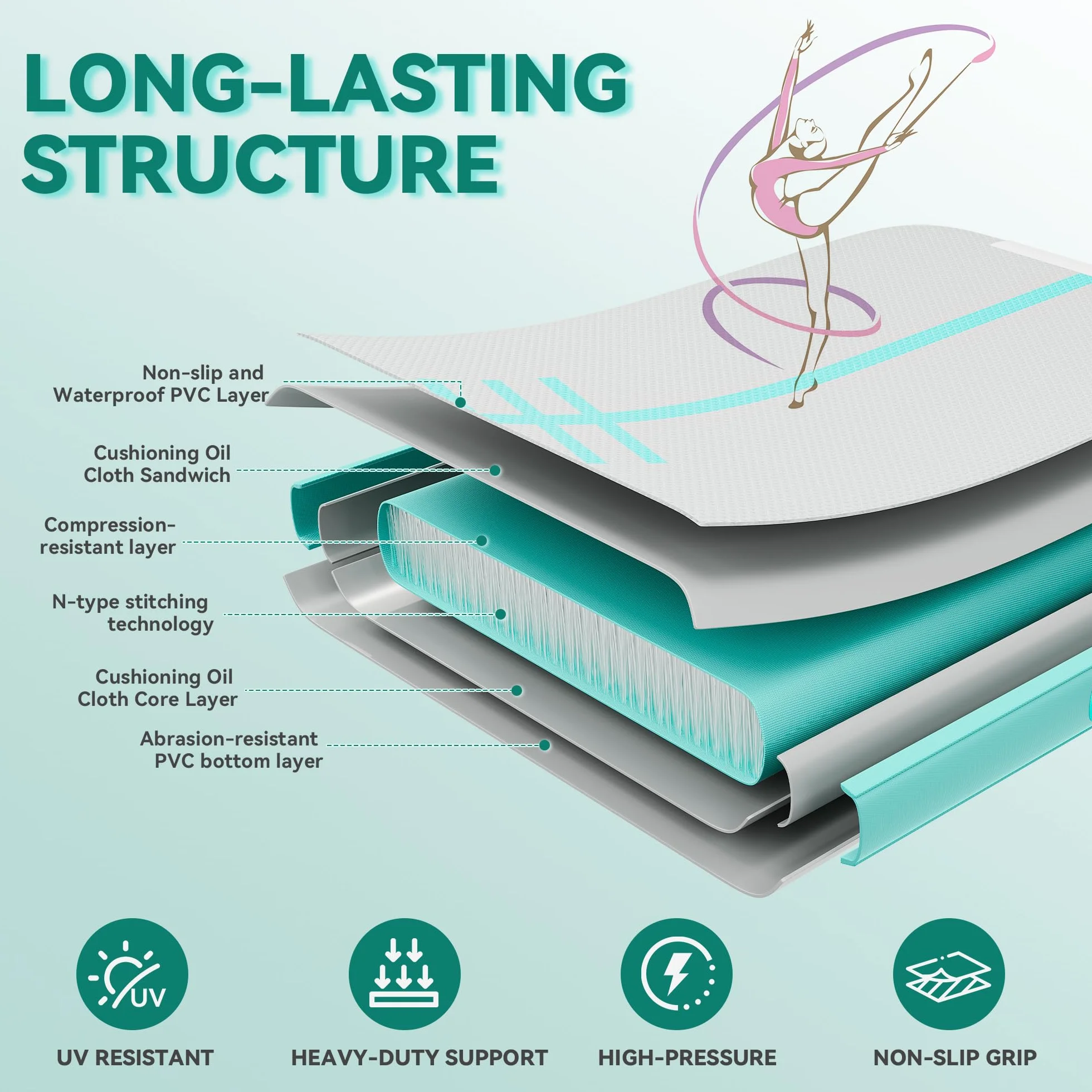 Air Matte Track 3M/4M, YITAHOME Tumbling Matte/fibra di carbonio Laterale/stile strada con pompa ad aria Altezza 10 cm Tumbling Matte, tappeto ginnico gonfiabile Tappeto ginnico