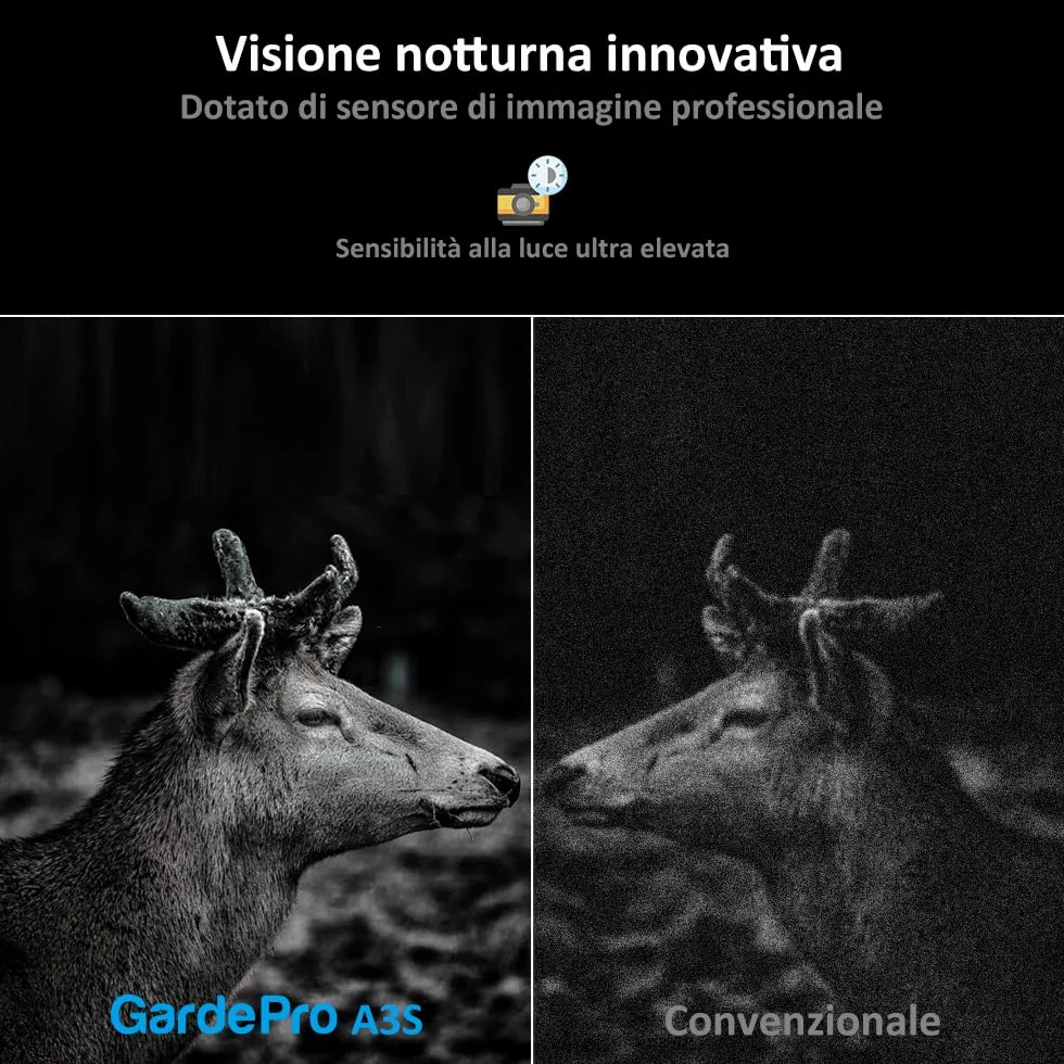 GardePro A3S 64MP 1296P H.264 Fototrappola Infrarossi Invisibili No-Glow IR LED IP66