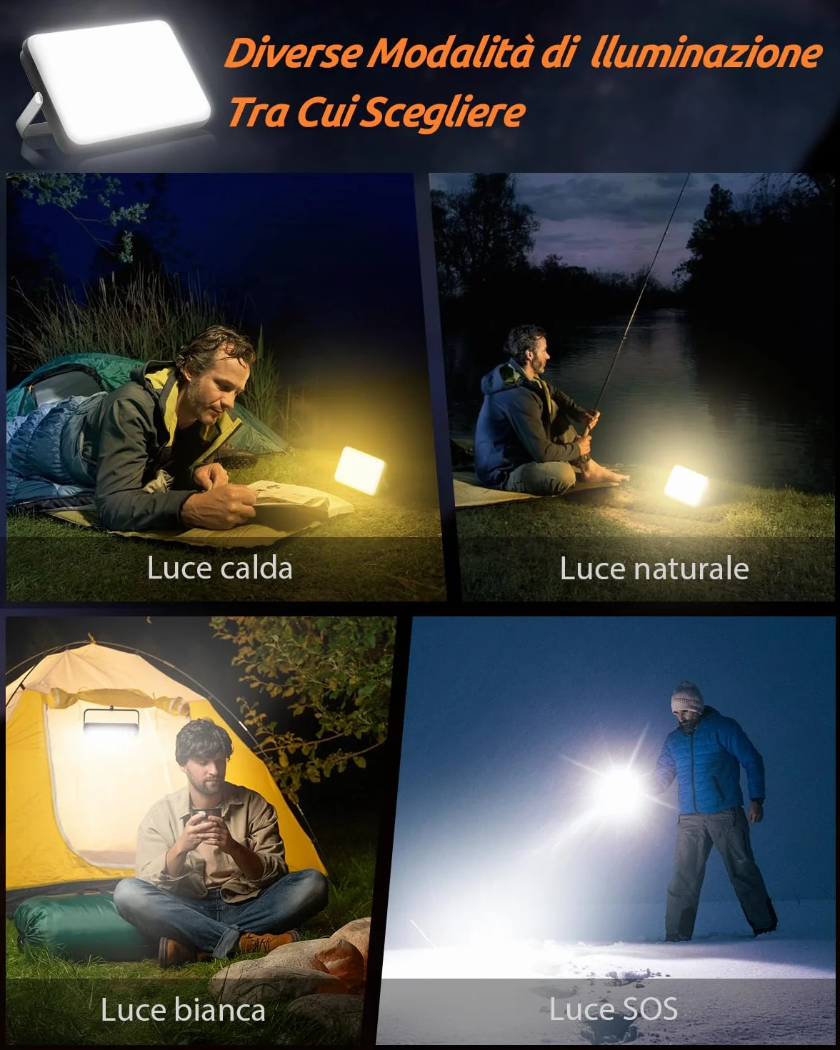Eventek LED Lampada Campeggio 4000LM, 20000mAh Portatile Power Bank Fino 144 Ore, 4 Modalità di Luce IPX5 Impermeabile Lampada Campeggio Ricaricabile per Tenda, Emergenza