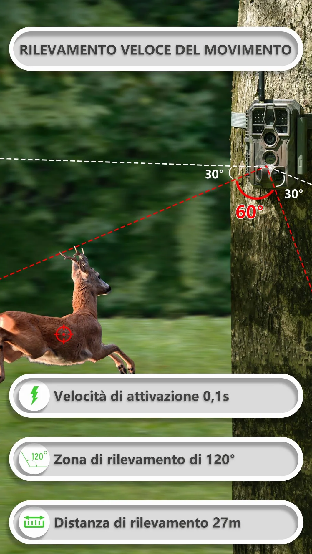 GardePro E8P Fotocamera da Caccia WIFI 8000mAh 64MP 1296P Visione Notturna