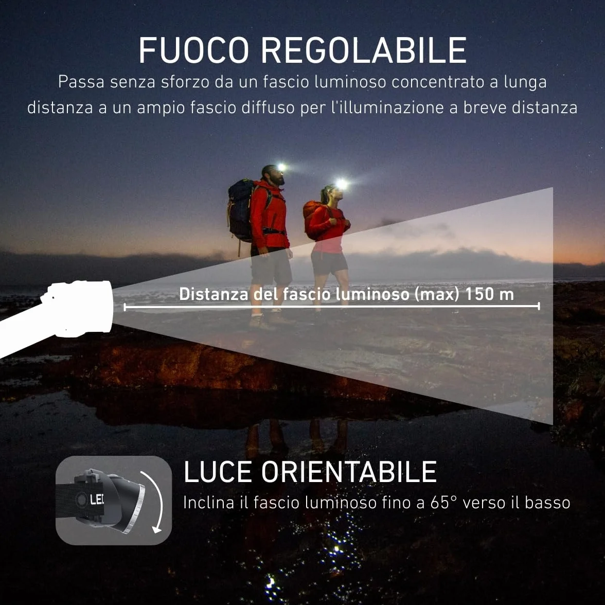 Ledlenser H8R Torcia Frontale LED Ricaricabile 600 Lumen 18650 Batteria Li-Ion