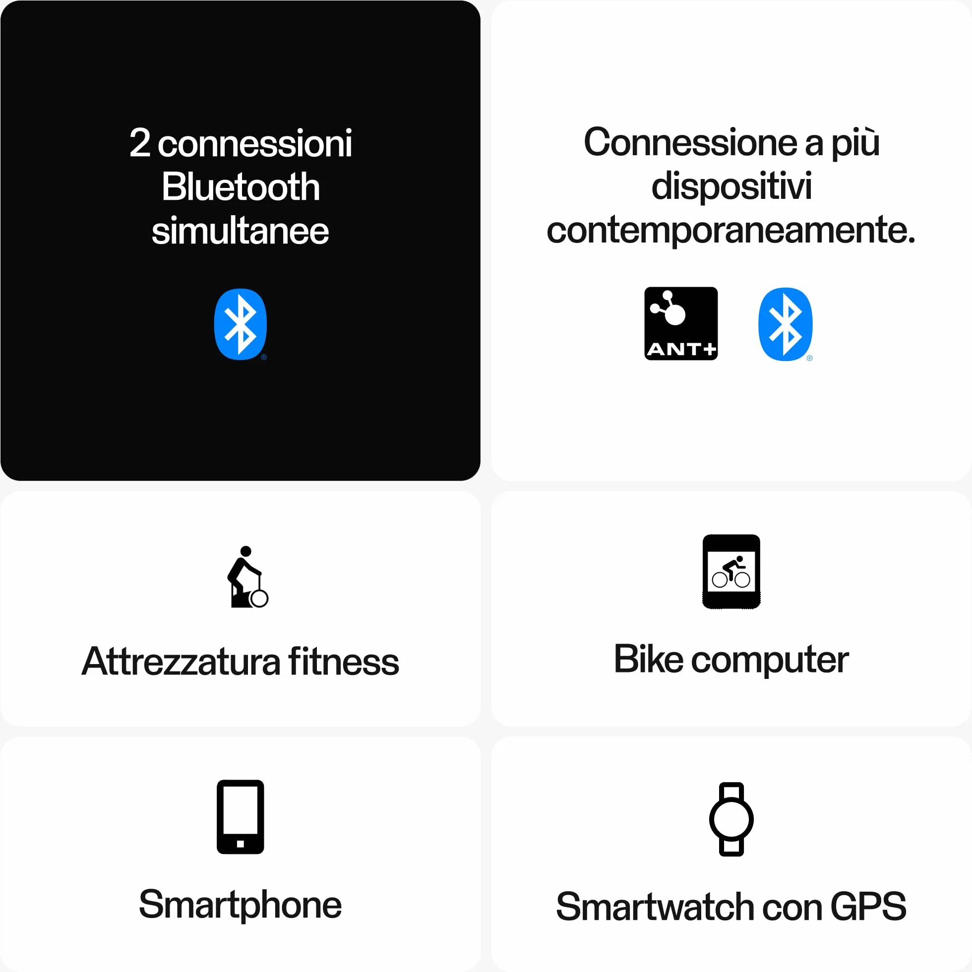 Polar H10 czujnik tętna ANT+ Bluetooth ECG/EKG HRV wodoodporny M-XXL