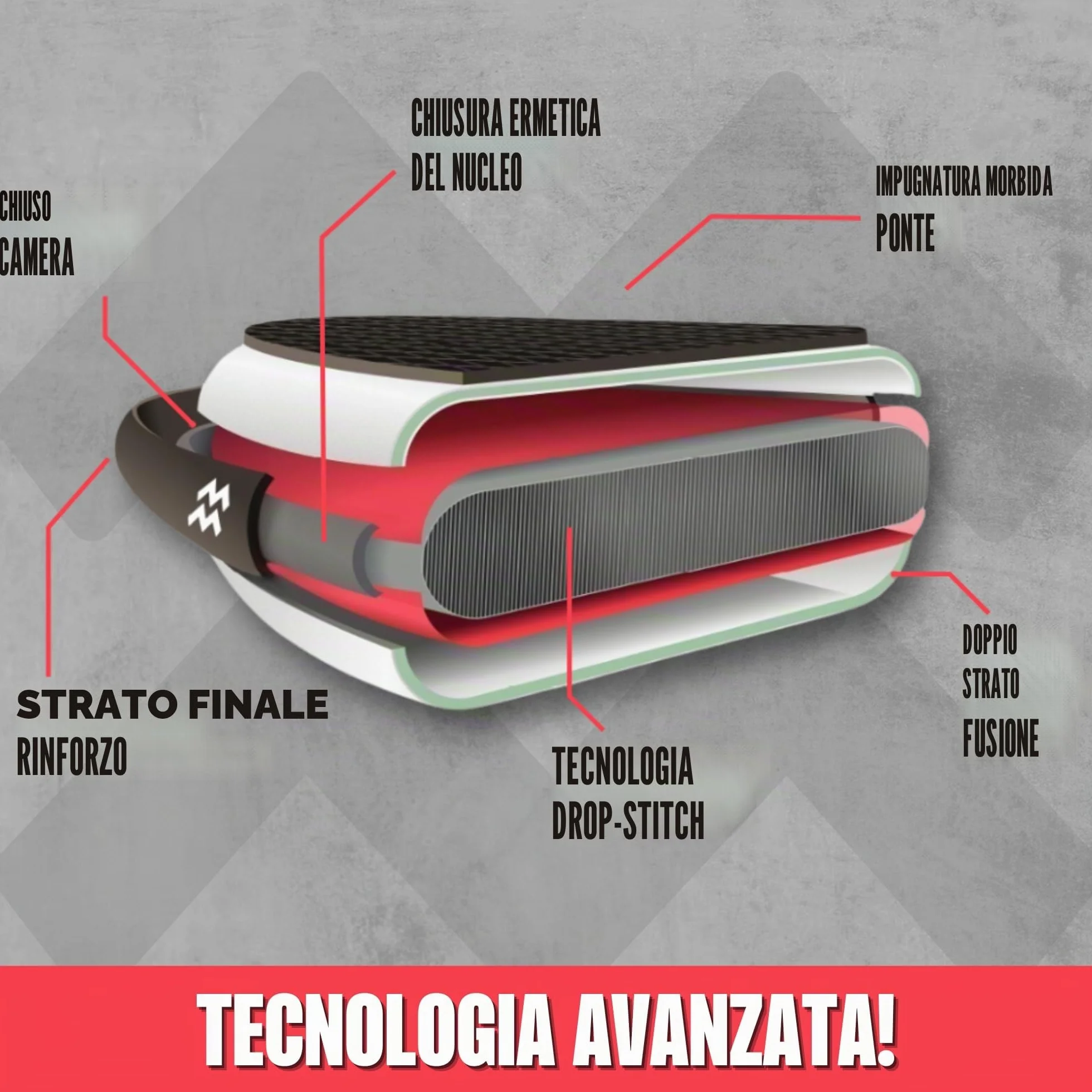 MATCHU - Sup Board gonfiabile - Paddle Board - Edizione limitata - Certificato - Set completo - 320 x 81 x 15 cm - Portata 150 kg - Collezione Art