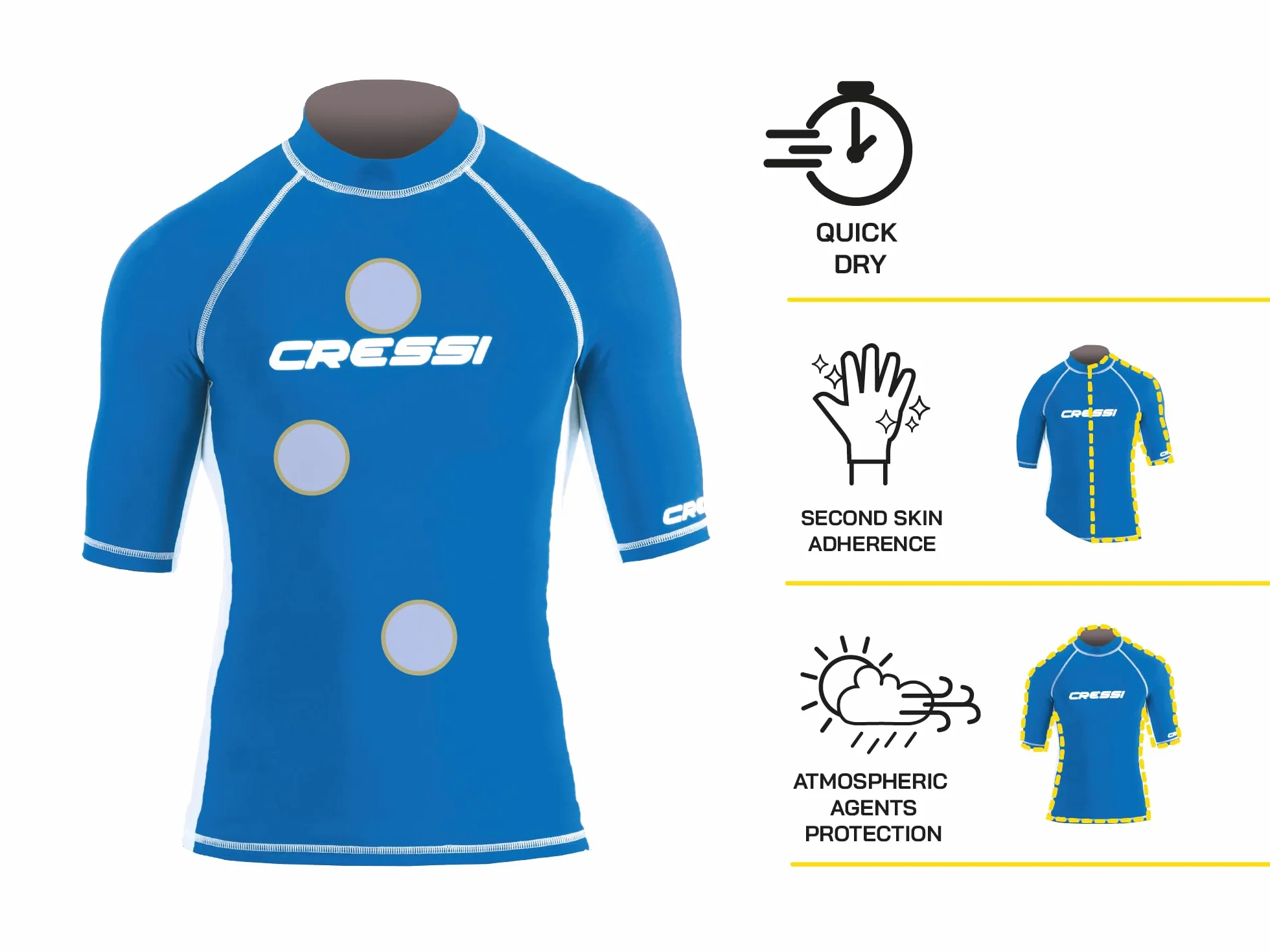 CRESSI Rash Guard Man Short/SL - Maglietta Uomo Manica Corta Antiabrasione UPF 50+