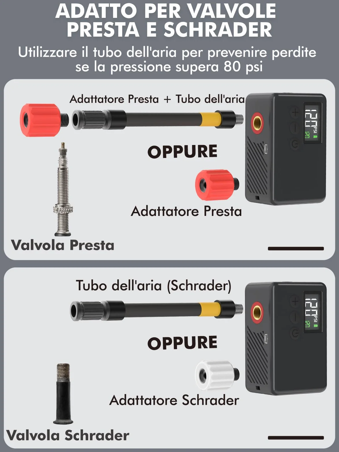 GPUTEK Pompa Elettrica per Bicicletta 120 Psi Portatile con Manometro Digitale per Valvole Presta e Schrader