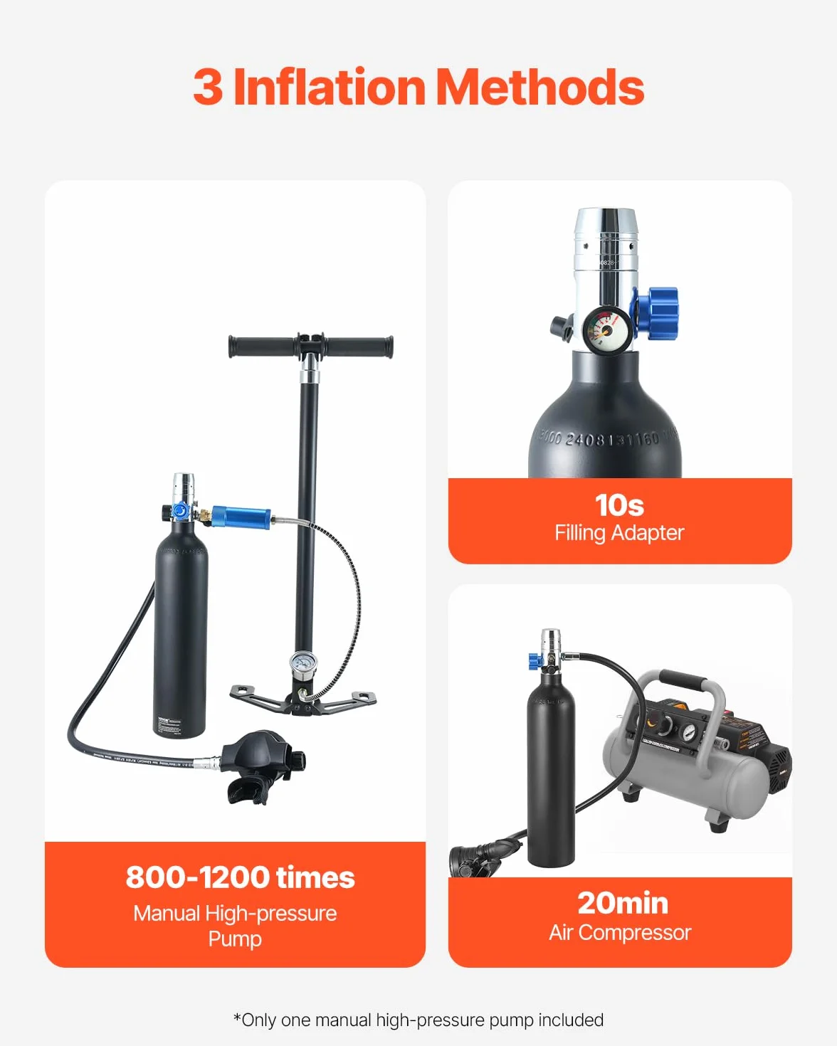 VEVOR Bombola Subacquea Portatile, capacità del Cilindro 1 L Bombola di Ossigeno per Immersioni, Supporta 15 a 20 Minuti di Respirazione Subacquea, profondità di Immersione 30 m con Pompa, Nero